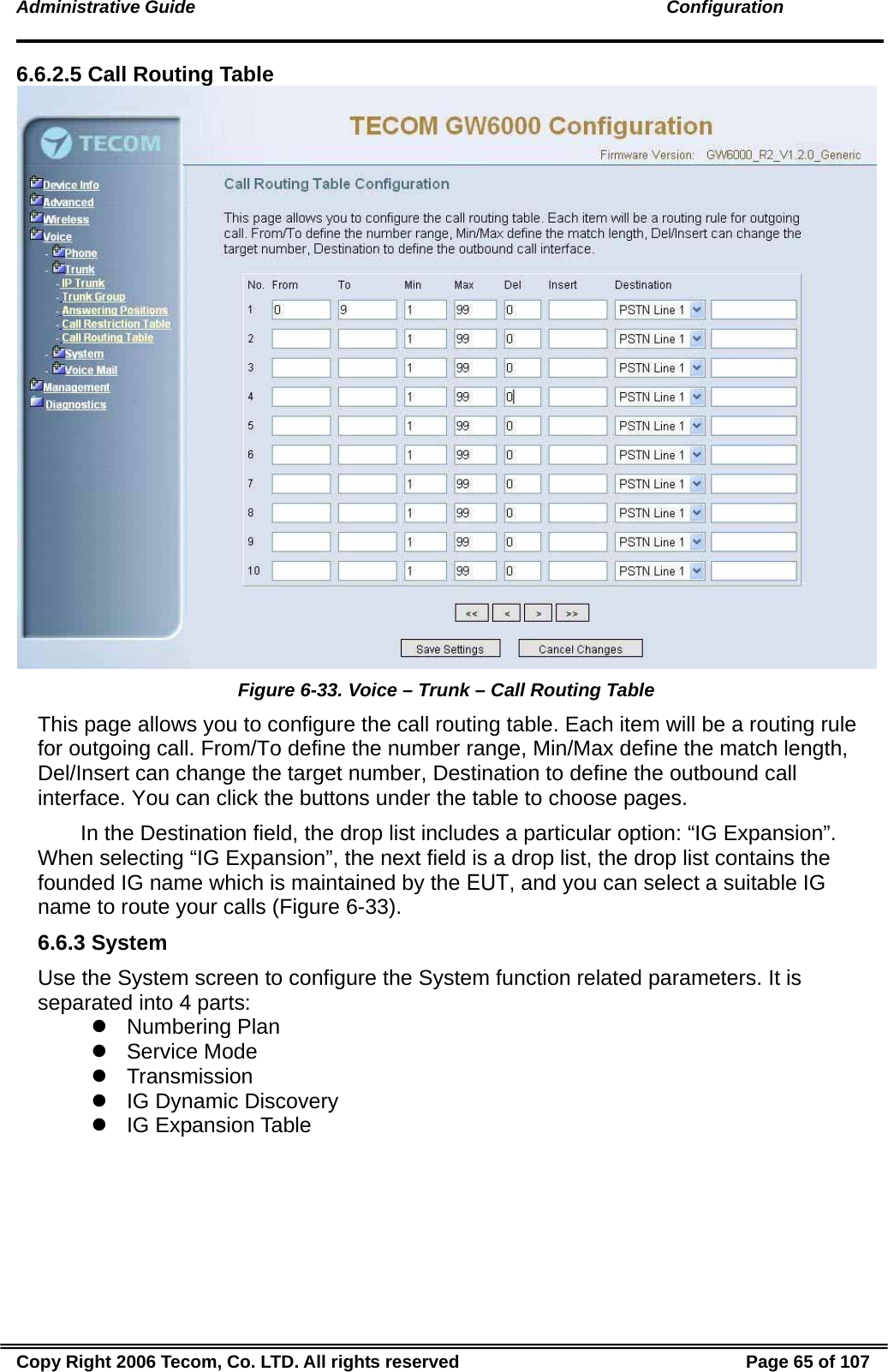 Administrative Guide                                                                                               Configuration 6.6.2.5 Call Routing Table  Figure 6-33. Voice – Trunk – Call Routing Table This page allows you to configure the call routing table. Each item will be a routing rule for outgoing call. From/To define the number range, Min/Max define the match length, Del/Insert can change the target number, Destination to define the outbound call interface. You can click the buttons under the table to choose pages.      In the Destination field, the drop list includes a particular option: “IG Expansion”. When selecting “IG Expansion”, the next field is a drop list, the drop list contains the founded IG name which is maintained by the EUT, and you can select a suitable IG name to route your calls (Figure 6-33). 6.6.3 System Use the System screen to configure the System function related parameters. It is separated into 4 parts: z Numbering Plan z Service Mode z Transmission z  IG Dynamic Discovery z IG Expansion Table Copy Right 2006 Tecom, Co. LTD. All rights reserved  Page 65 of 107 