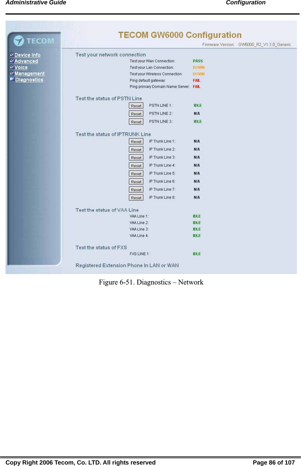 Administrative Guide                                                                                               Configuration  Figure 6-51. Diagnostics – Network  Copy Right 2006 Tecom, Co. LTD. All rights reserved  Page 86 of 107 