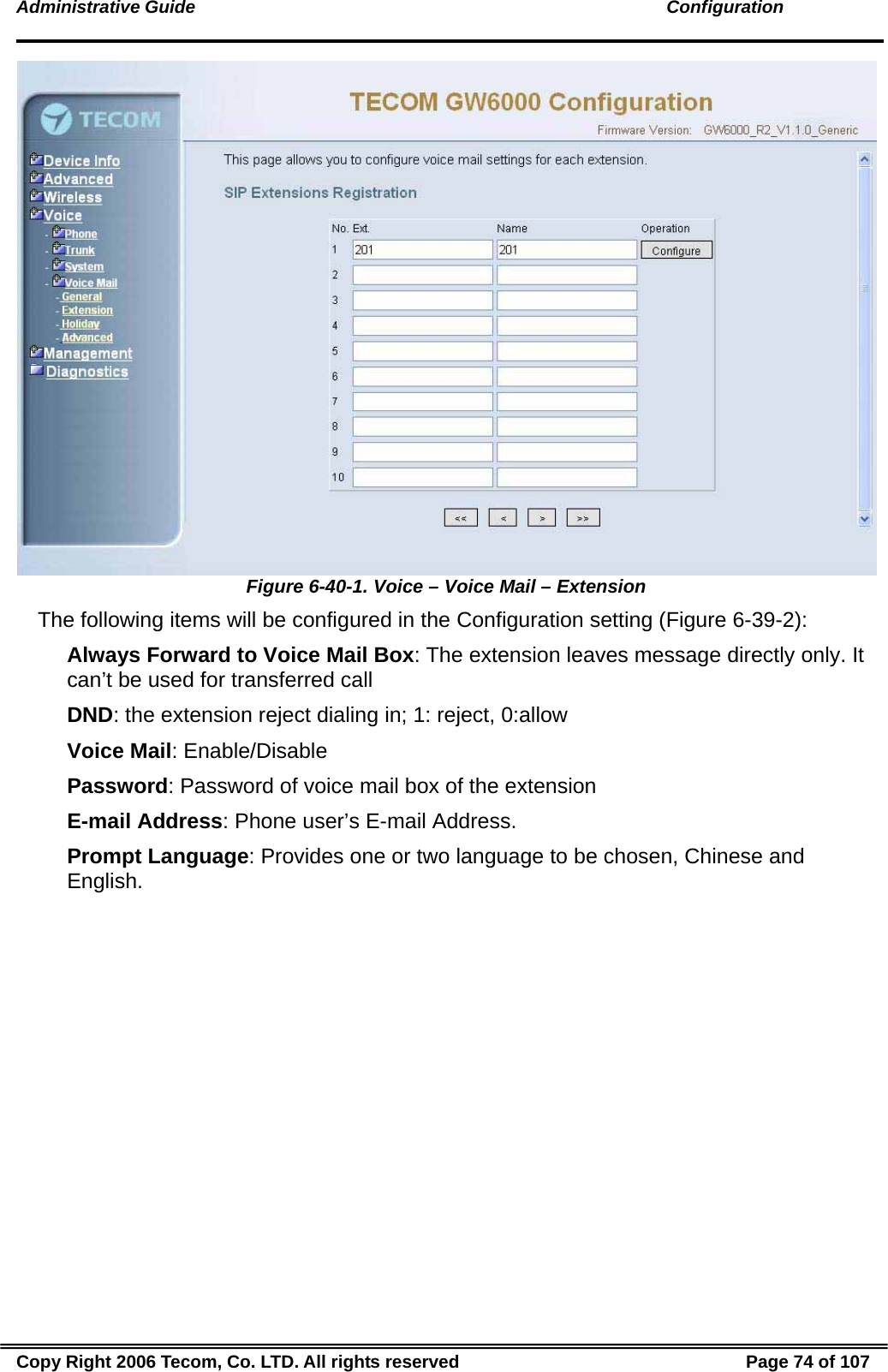 Administrative Guide                                                                                               Configuration  Figure 6-40-1. Voice – Voice Mail – Extension The following items will be configured in the Configuration setting (Figure 6-39-2): Always Forward to Voice Mail Box: The extension leaves message directly only. It can’t be used for transferred call DND: the extension reject dialing in; 1: reject, 0:allow Voice Mail: Enable/Disable Password: Password of voice mail box of the extension E-mail Address: Phone user’s E-mail Address. Prompt Language: Provides one or two language to be chosen, Chinese and English. Copy Right 2006 Tecom, Co. LTD. All rights reserved  Page 74 of 107 