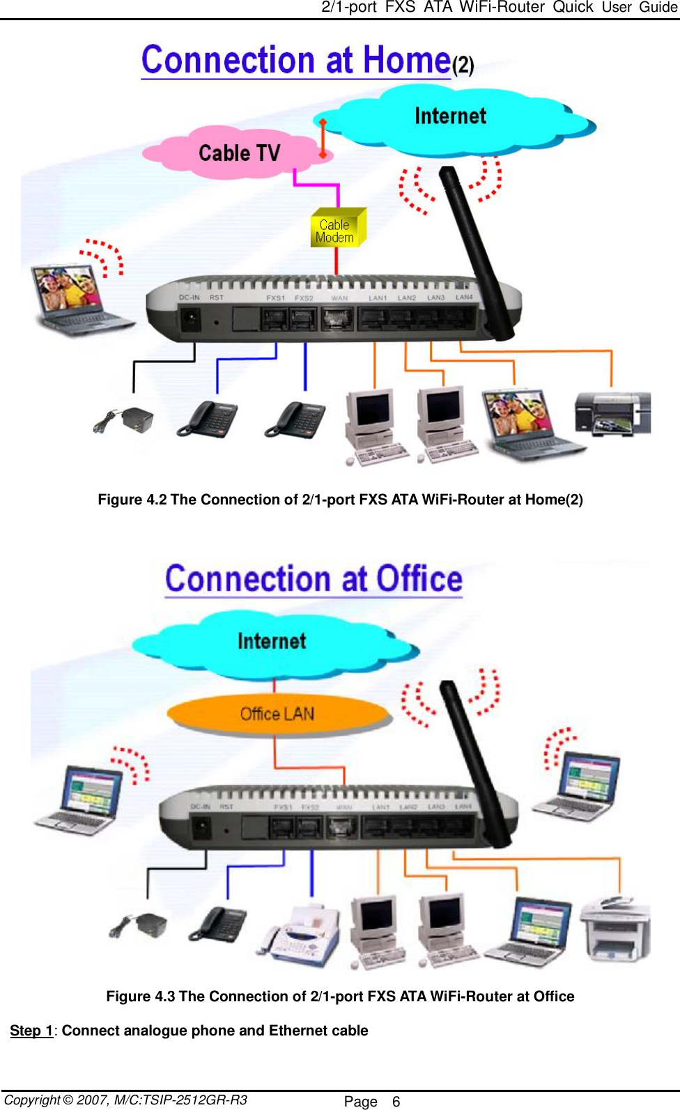  2/1-port FXS ATA WiFi-Router Quick User Guide  Copyright © 2007, M/C:TSIP-2512GR-R3  Page  6       Figure 4.2 The Connection of 2/1-port FXS ATA WiFi-Router at Home(2)      Figure 4.3 The Connection of 2/1-port FXS ATA WiFi-Router at Office  Step 1: Connect analogue phone and Ethernet cable 
