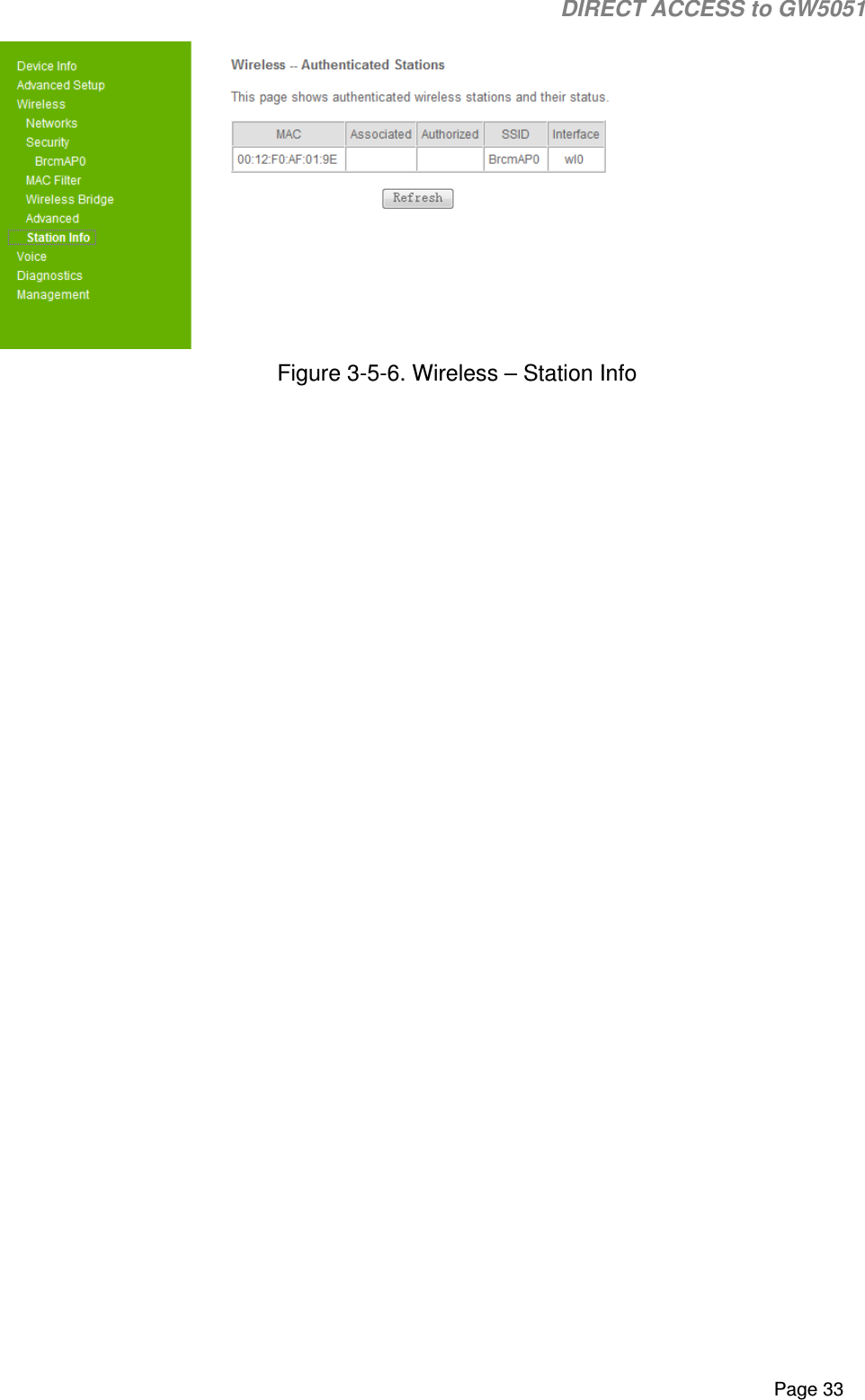                                                                                                                                                                                                                           DIRECT ACCESS to GW5051    Page 33  Figure 3-5-6. Wireless – Station Info