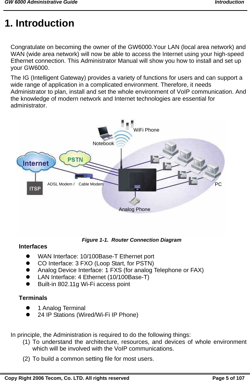 GW 6000 Administrative Guide    Introduction 1. Introduction Congratulate on becoming the owner of the GW6000.Your LAN (local area network) and WAN (wide area network) will now be able to access the Internet using your high-speed Ethernet connection. This Administrator Manual will show you how to install and set up your GW6000. The IG (Intelligent Gateway) provides a variety of functions for users and can support a wide range of application in a complicated environment. Therefore, it needs Administrator to plan, install and set the whole environment of VoIP communication. And the knowledge of modern network and Internet technologies are essential for administrator.  Analog PhoneADSL Modem /    Cable ModemWiFi PhoneNotebookPC Figure 1-1.  Router Connection Diagram Interfaces z  WAN Interface: 10/100Base-T Ethernet port z  CO Interface: 3 FXO (Loop Start, for PSTN) z  Analog Device Interface: 1 FXS (for analog Telephone or FAX) z  LAN Interface: 4 Ethernet (10/100Base-T) z  Built-in 802.11g Wi-Fi access point  Terminals z 1 Analog Terminal z  24 IP Stations (Wired/Wi-Fi IP Phone)  In principle, the Administration is required to do the following things: (1) To understand the architecture, resources, and devices of whole environment which will be involved with the VoIP communications. (2) To build a common setting file for most users. Copy Right 2006 Tecom, Co. LTD. All rights reserved  Page 5 of 107  