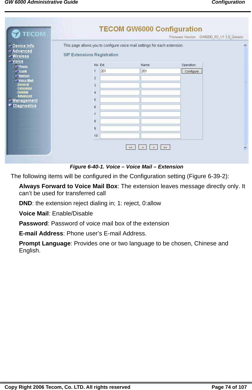 GW 6000 Administrative Guide                                                                                               Configuration  Figure 6-40-1. Voice – Voice Mail – Extension The following items will be configured in the Configuration setting (Figure 6-39-2): Always Forward to Voice Mail Box: The extension leaves message directly only. It can’t be used for transferred call DND: the extension reject dialing in; 1: reject, 0:allow Voice Mail: Enable/Disable Password: Password of voice mail box of the extension E-mail Address: Phone user’s E-mail Address. Prompt Language: Provides one or two language to be chosen, Chinese and English. Copy Right 2006 Tecom, Co. LTD. All rights reserved  Page 74 of 107 