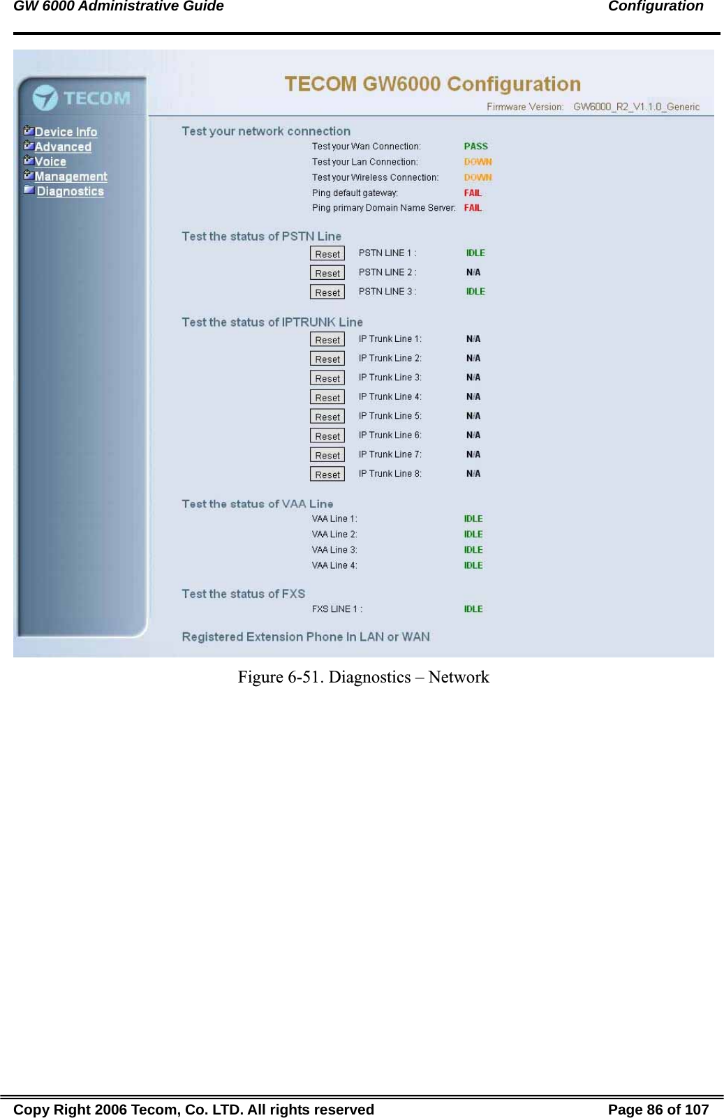 GW 6000 Administrative Guide                                                                                               Configuration  Figure 6-51. Diagnostics – Network  Copy Right 2006 Tecom, Co. LTD. All rights reserved  Page 86 of 107 