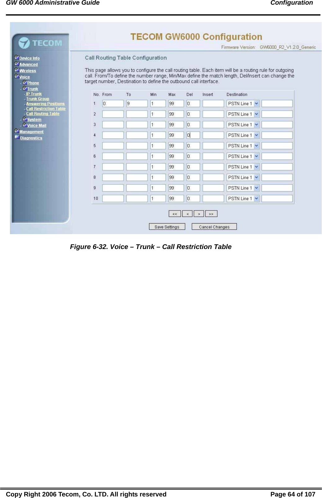 GW 6000 Administrative Guide                                                                                               Configuration    Figure 6-32. Voice – Trunk – Call Restriction Table Copy Right 2006 Tecom, Co. LTD. All rights reserved  Page 64 of 107 
