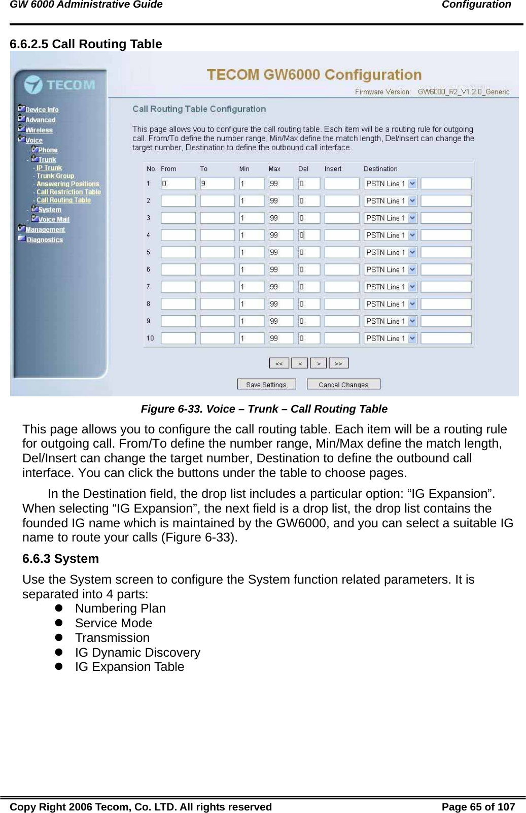 GW 6000 Administrative Guide                                                                                               Configuration 6.6.2.5 Call Routing Table  Figure 6-33. Voice – Trunk – Call Routing Table This page allows you to configure the call routing table. Each item will be a routing rule for outgoing call. From/To define the number range, Min/Max define the match length, Del/Insert can change the target number, Destination to define the outbound call interface. You can click the buttons under the table to choose pages.      In the Destination field, the drop list includes a particular option: “IG Expansion”. When selecting “IG Expansion”, the next field is a drop list, the drop list contains the founded IG name which is maintained by the GW6000, and you can select a suitable IG name to route your calls (Figure 6-33). 6.6.3 System Use the System screen to configure the System function related parameters. It is separated into 4 parts: z Numbering Plan z Service Mode z Transmission z  IG Dynamic Discovery z IG Expansion Table Copy Right 2006 Tecom, Co. LTD. All rights reserved  Page 65 of 107 