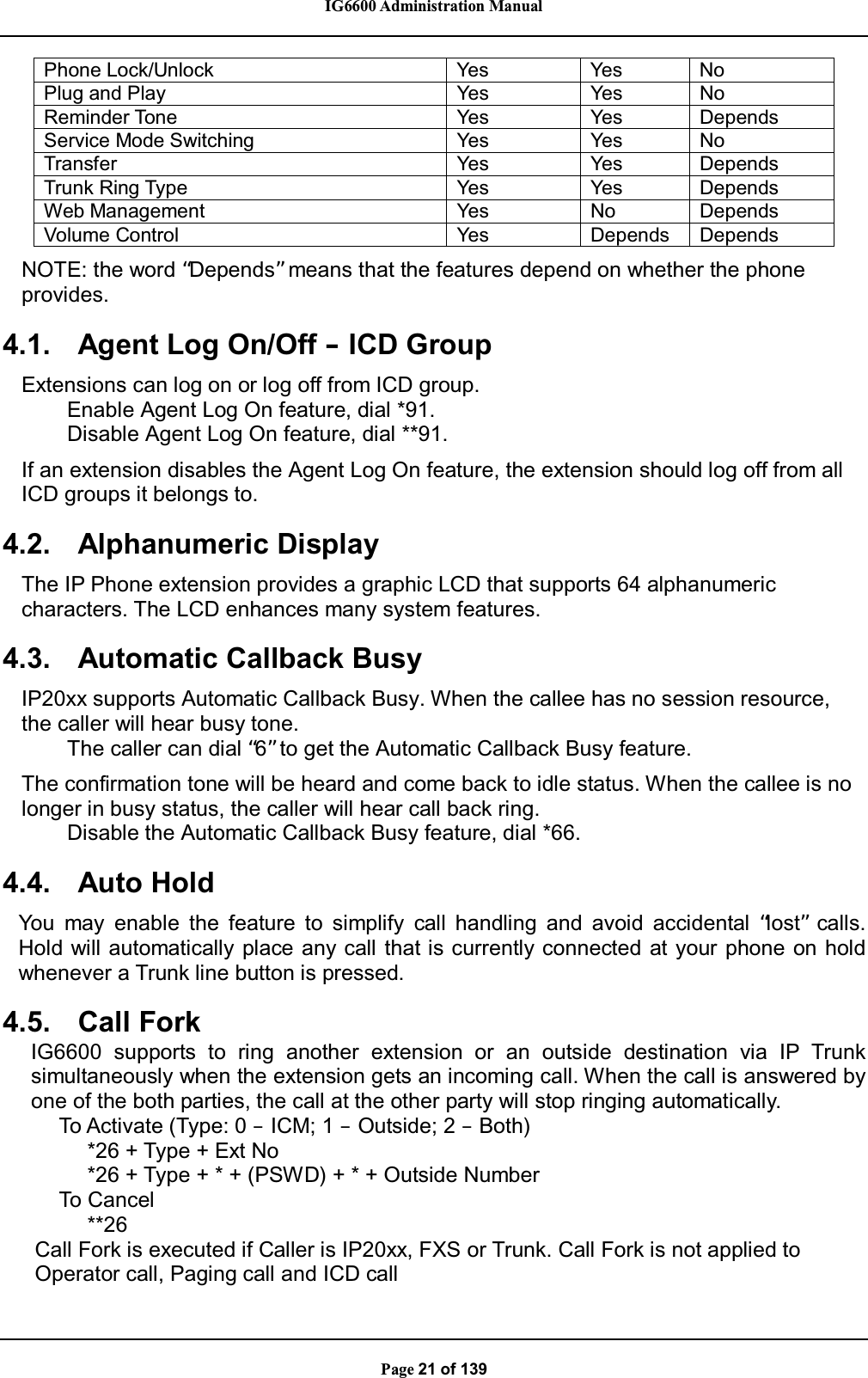 IG6600 Administration ManualPage 21 of 139Phone Lock/Unlock Yes Yes NoPlug and Play Yes Yes NoReminder Tone Yes Yes DependsService Mode Switching Yes Yes NoTransfer Yes Yes DependsTrunk Ring Type Yes Yes DependsWeb Management Yes No DependsVolume Control Yes Depends DependsNOTE: the word “Depends”means that the features depend on whether the phoneprovides.4.1. Agent Log On/Off –ICD GroupExtensions can log on or log off from ICD group.Enable Agent Log On feature, dial *91.Disable Agent Log On feature, dial **91.If an extension disables the Agent Log On feature, the extension should log off from allICD groups it belongs to.4.2. Alphanumeric DisplayThe IP Phone extension provides a graphic LCD that supports 64 alphanumericcharacters. The LCD enhances many system features.4.3. Automatic Callback BusyIP20xx supports Automatic Callback Busy. When the callee has no session resource,the caller will hear busy tone.The caller can dial “6”to get the Automatic Callback Busy feature.The confirmation tone will be heard and come back to idle status. When the callee is nolonger in busy status, the caller will hear call back ring.Disable the Automatic Callback Busy feature, dial *66.4.4. Auto HoldYou may enable the feature to simplify call handling and avoid accidental “lost”calls.Hold will automatically place any call that is currently connected at your phone on holdwhenever a Trunk line button is pressed.4.5. Call ForkIG6600 supports to ring another extension or an outside destination via IP Trunksimultaneously when the extension gets an incoming call. When the call is answered byone of the both parties, the call at the other party will stop ringing automatically.To Activate (Type: 0 – ICM; 1 –Outside; 2 –Both)*26 + Type + Ext No*26 + Type + * + (PSWD) + * + Outside NumberTo Cancel**26Call Fork is executed if Caller is IP20xx, FXS or Trunk. Call Fork is not applied toOperator call, Paging call and ICD call