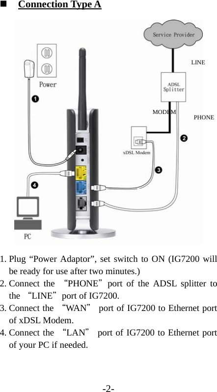 -2-  Connection Type A  1. Plug “Power Adaptor”, set switch to ON (IG7200 will be ready for use after two minutes.) 2. Connect the “PHONE＂port of the ADSL splitter to the “LINE＂port of IG7200. 3. Connect the “WAN＂ port of IG7200 to Ethernet port of xDSL Modem. 4. Connect the “LAN＂ port of IG7200 to Ethernet port of your PC if needed.  PHONE LINE MODEM 