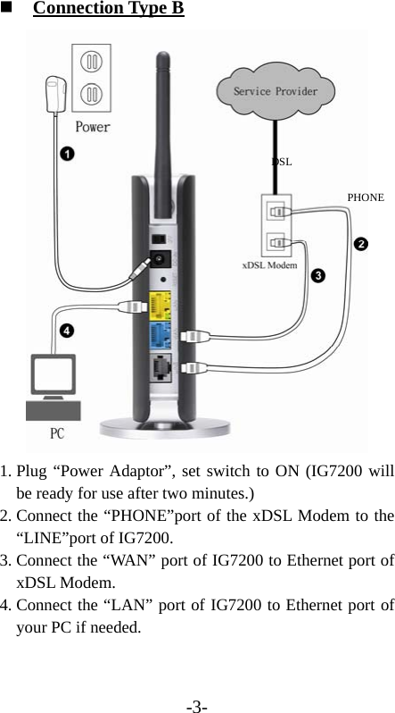 -3-  Connection Type B  1. Plug “Power Adaptor”, set switch to ON (IG7200 will be ready for use after two minutes.) 2. Connect the “PHONE”port of the xDSL Modem to the “LINE”port of IG7200. 3. Connect the “WAN” port of IG7200 to Ethernet port of xDSL Modem. 4. Connect the “LAN” port of IG7200 to Ethernet port of your PC if needed.  DSL PHONE 