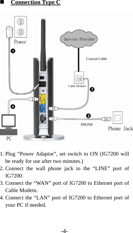 -4-  Connection Type C  1. Plug “Power Adaptor”, set switch to ON (IG7200 will be ready for use after two minutes.) 2. Connect the wall phone jack to the “LINE” port of IG7200. 3. Connect the “WAN” port of IG7200 to Ethernet port of Cable Modem. 4. Connect the “LAN” port of IG7200 to Ethernet port of your PC if needed. Coaxial Cable PHONE 