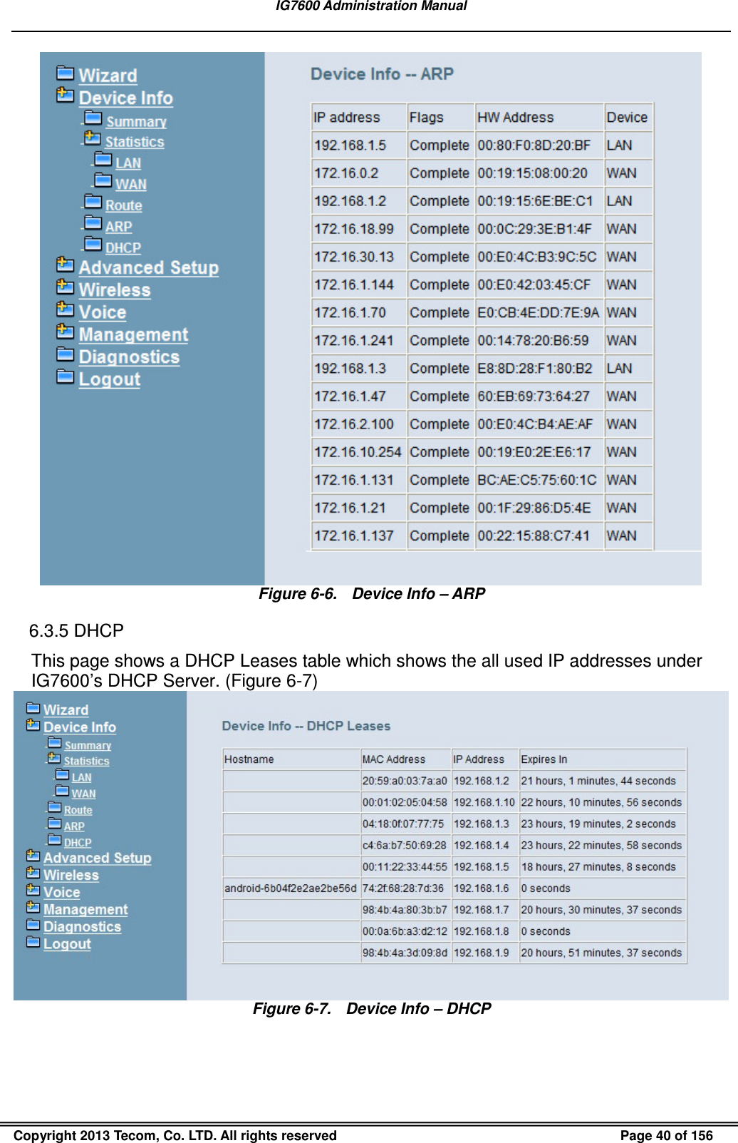 IG7600 Administration Manual  Copyright 2013 Tecom, Co. LTD. All rights reserved  Page 40 of 156  Figure 6-6.  Device Info – ARP 6.3.5 DHCP This page shows a DHCP Leases table which shows the all used IP addresses under IG7600’s DHCP Server. (Figure 6-7)  Figure 6-7.  Device Info – DHCP 