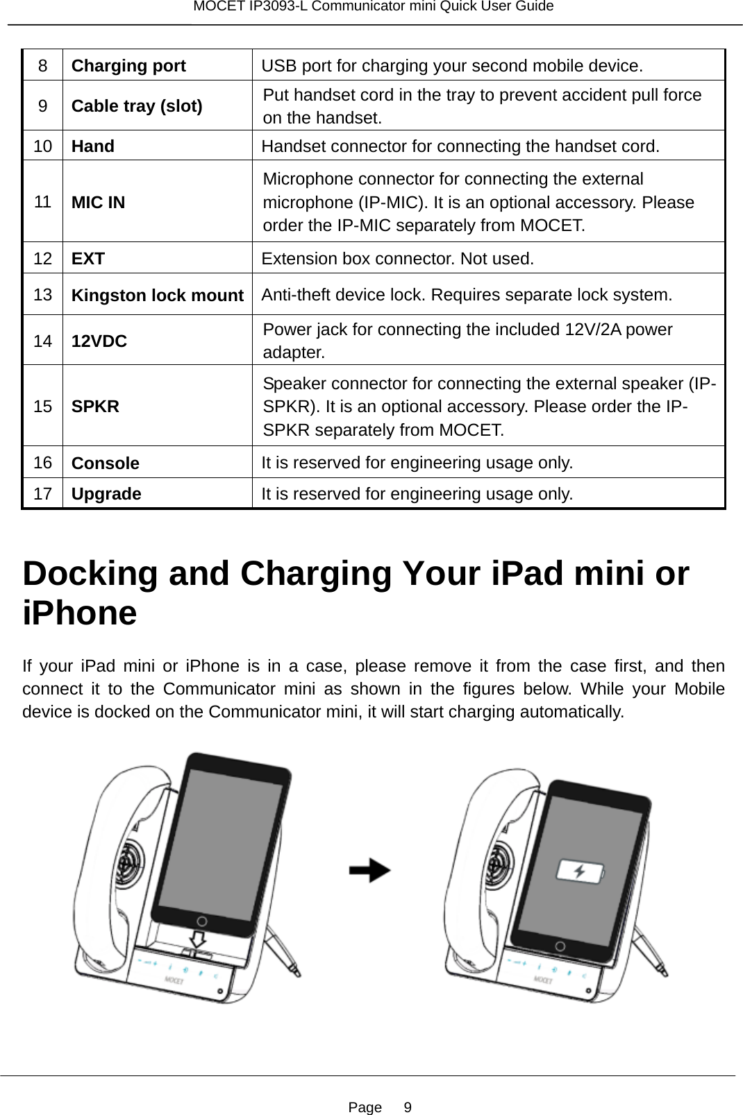 Page   9 MOCET IP3093-L Communicator mini Quick User Guide  8  Charging port  USB port for charging your second mobile device. 9  Cable tray (slot)  Put handset cord in the tray to prevent accident pull force on the handset.   10  Hand  Handset connector for connecting the handset cord. 11  MIC IN  Microphone connector for connecting the external microphone (IP-MIC). It is an optional accessory. Please order the IP-MIC separately from MOCET. 12  EXT  Extension box connector. Not used. 13  Kingston lock mount  Anti-theft device lock. Requires separate lock system. 14  12VDC  Power jack for connecting the included 12V/2A power adapter. 15  SPKR  Speaker connector for connecting the external speaker (IP-SPKR). It is an optional accessory. Please order the IP-SPKR separately from MOCET. 16  Console  It is reserved for engineering usage only. 17  Upgrade  It is reserved for engineering usage only.   Docking and Charging Your iPad mini or iPhone   If your iPad mini or iPhone is in a case, please remove it from the case first, and then connect it to the Communicator mini as shown in the figures below. While your Mobile device is docked on the Communicator mini, it will start charging automatically.   