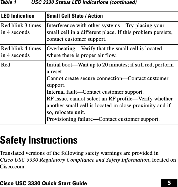  5Cisco USC 3330 Quick Start GuideSafety InstructionsTranslated versions of the following safety warnings are provided in Cisco USC 3330 Regulatory Compliance and Safety Information, located on Cisco.com.Red blink 3 times in 4 seconds Interference with other systems—Try placing your small cell in a different place. If this problem persists, contact customer support.Red blink 4 times in 4 seconds Overheating—Verify that the small cell is located where there is proper air flow.Red Initial boot—Wait up to 20 minutes; if still red, perform a reset. Cannot create secure connection—Contact customer support. Internal fault—Contact customer support. RF issue, cannot select an RF profile—Verify whether another small cell is located in close proximity and if so, relocate unit. Provisioning failure—Contact customer support.Table 1 USC 3330 Status LED Indications (continued)LED Indication Small Cell State / Actionusc3330install.book  Page 5  Wednesday, September 10, 2014  10:28 PM