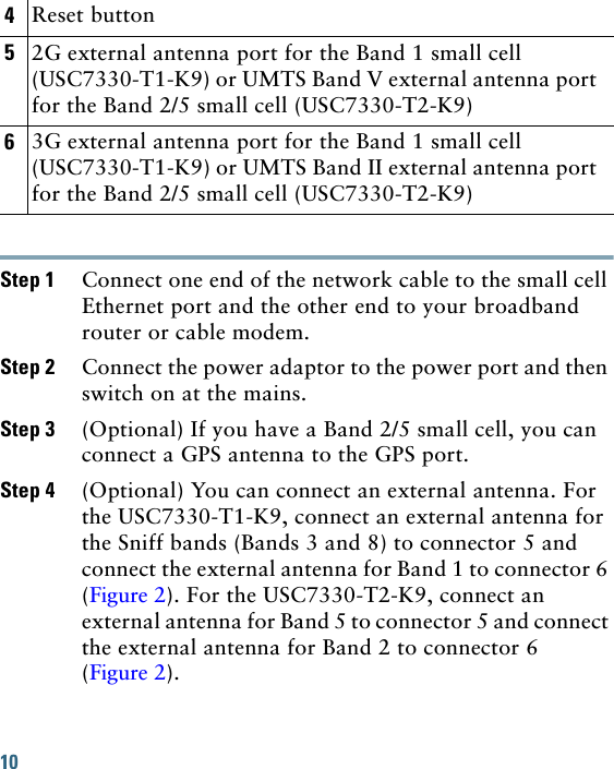 10 Step 1 Connect one end of the network cable to the small cell Ethernet port and the other end to your broadband router or cable modem.Step 2 Connect the power adaptor to the power port and then switch on at the mains.Step 3 (Optional) If you have a Band 2/5 small cell, you can connect a GPS antenna to the GPS port.Step 4 (Optional) You can connect an external antenna. For the USC7330-T1-K9, connect an external antenna for the Sniff bands (Bands 3 and 8) to connector 5 and connect the external antenna for Band 1 to connector 6 (Figure 2). For the USC7330-T2-K9, connect an external antenna for Band 5 to connector 5 and connect the external antenna for Band 2 to connector 6 (Figure 2).4Reset button52G external antenna port for the Band 1 small cell (USC7330-T1-K9) or UMTS Band V external antenna port for the Band 2/5 small cell (USC7330-T2-K9)63G external antenna port for the Band 1 small cell (USC7330-T1-K9) or UMTS Band II external antenna port for the Band 2/5 small cell (USC7330-T2-K9)