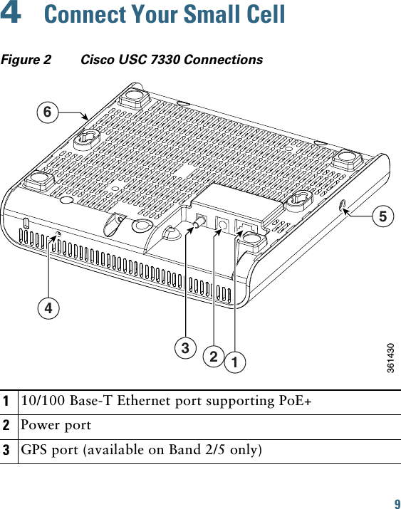 9 4  Connect Your Small CellFigure 2 Cisco USC 7330 Connections110/100 Base-T Ethernet port supporting PoE+2Power port3GPS port (available on Band 2/5 only)636143012345