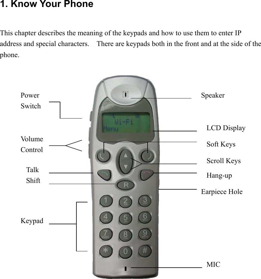 1. Know Your Phone    This chapter describes the meaning of the keypads and how to use them to enter IP address and special characters.    There are keypads both in the front and at the side of the phone.     Power Switch Speaker    LCD Display Vo l u m e  Control Scroll Keys Keypad Earpiece Hole Hang-up Talk Shift Soft Keys             MIC            