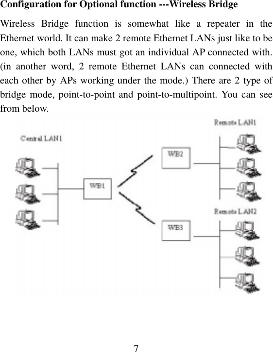  7 Configuration for Optional function ---Wireless Bridge Wireless Bridge function is somewhat like a repeater in the Ethernet world. It can make 2 remote Ethernet LANs just like to be one, which both LANs must got an individual AP connected with. (in another word, 2 remote Ethernet LANs can connected with each other by APs working under the mode.) There are 2 type of bridge mode, point-to-point and point-to-multipoint. You can see from below.    