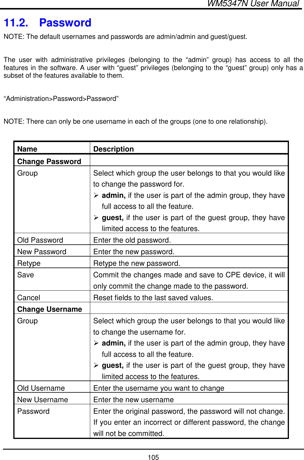 WM5347N User Manual  105 11.2.  Password NOTE: The default usernames and passwords are admin/admin and guest/guest.  The  user  with  administrative  privileges  (belonging  to  the  “admin”  group)  has  access  to  all  the features in the software. A user with “guest” privileges (belonging to the “guest” group) only has a subset of the features available to them.    “Administration&gt;Password&gt;Password”  NOTE: There can only be one username in each of the groups (one to one relationship).  Name  Description Change Password   Group  Select which group the user belongs to that you would like to change the password for.  admin, if the user is part of the admin group, they have full access to all the feature.  guest, if the user is part of the guest group, they have limited access to the features. Old Password  Enter the old password. New Password  Enter the new password. Retype  Retype the new password. Save  Commit the changes made and save to CPE device, it will only commit the change made to the password. Cancel  Reset fields to the last saved values. Change Username   Group  Select which group the user belongs to that you would like to change the username for.  admin, if the user is part of the admin group, they have full access to all the feature.  guest, if the user is part of the guest group, they have limited access to the features. Old Username  Enter the username you want to change New Username  Enter the new username Password  Enter the original password, the password will not change. If you enter an incorrect or different password, the change will not be committed. 