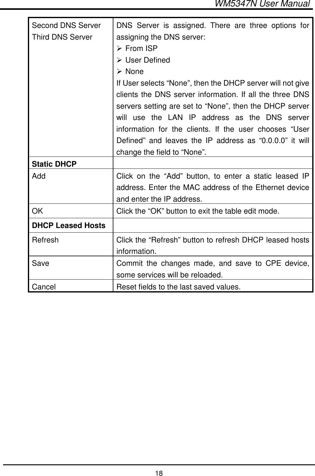  WM5347N User Manual  18 Second DNS Server Third DNS Server DNS  Server  is  assigned.  There  are  three  options  for assigning the DNS server:  From ISP  User Defined  None If User selects “None”, then the DHCP server will not give clients the DNS server information. If all the three DNS servers setting are set to “None”, then the DHCP server will  use  the  LAN  IP  address  as  the  DNS  server information  for  the  clients.  If  the  user  chooses  “User Defined”  and  leaves  the  IP  address  as  “0.0.0.0”  it  will change the field to “None”. Static DHCP   Add  Click  on  the  “Add”  button,  to  enter  a  static  leased  IP address. Enter the MAC address of the Ethernet device and enter the IP address. OK  Click the “OK” button to exit the table edit mode. DHCP Leased Hosts   Refresh  Click the “Refresh” button to refresh DHCP leased hosts information. Save  Commit  the  changes  made,  and  save  to  CPE  device, some services will be reloaded. Cancel  Reset fields to the last saved values.  