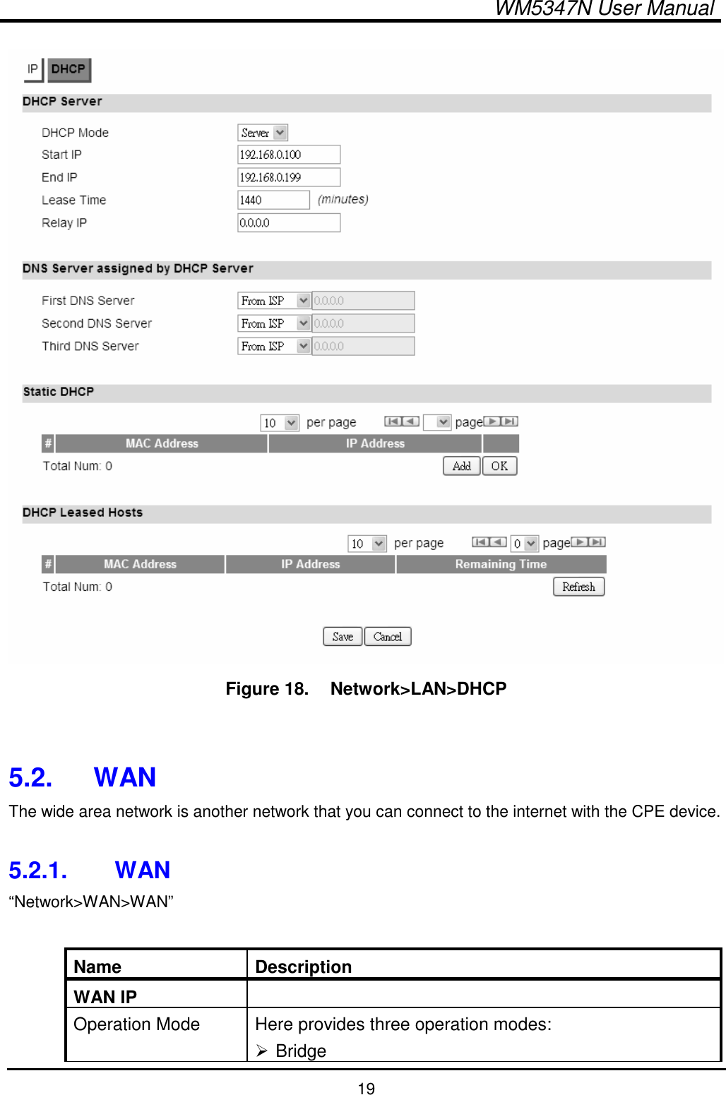  WM5347N User Manual  19  Figure 18.   Network&gt;LAN&gt;DHCP   5.2.  WAN The wide area network is another network that you can connect to the internet with the CPE device.  5.2.1.  WAN “Network&gt;WAN&gt;WAN”  Name  Description WAN IP   Operation Mode  Here provides three operation modes:  Bridge 