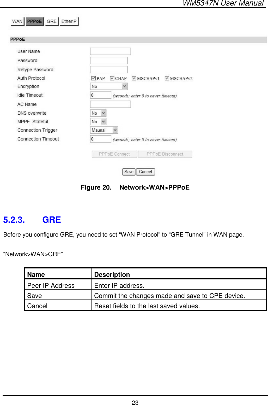  WM5347N User Manual  23  Figure 20.   Network&gt;WAN&gt;PPPoE   5.2.3.  GRE Before you configure GRE, you need to set “WAN Protocol” to “GRE Tunnel” in WAN page.  “Network&gt;WAN&gt;GRE”  Name  Description Peer IP Address  Enter IP address. Save  Commit the changes made and save to CPE device. Cancel  Reset fields to the last saved values.   