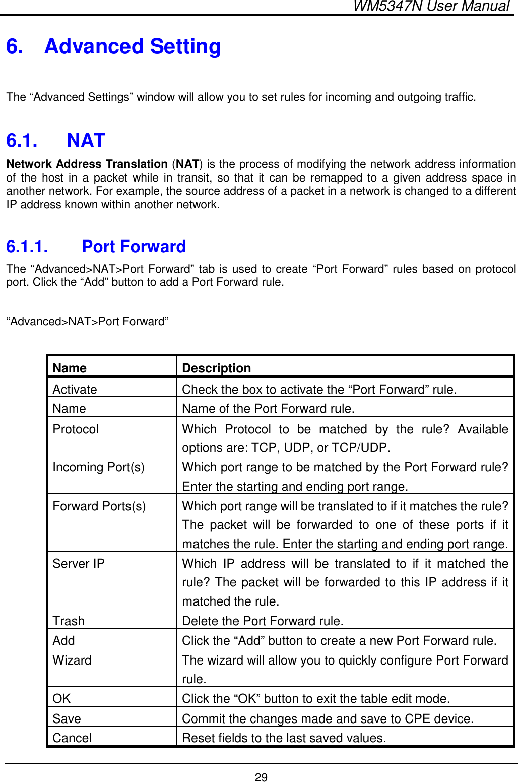  WM5347N User Manual  29 6.  Advanced Setting  The “Advanced Settings” window will allow you to set rules for incoming and outgoing traffic.  6.1.  NAT Network Address Translation (NAT) is the process of modifying the network address information of the host in  a packet while in transit, so that it can  be remapped to  a given address space  in another network. For example, the source address of a packet in a network is changed to a different IP address known within another network.  6.1.1.  Port Forward The “Advanced&gt;NAT&gt;Port Forward” tab is used to create “Port Forward” rules based on protocol port. Click the “Add” button to add a Port Forward rule.  “Advanced&gt;NAT&gt;Port Forward”  Name  Description Activate  Check the box to activate the “Port Forward” rule. Name  Name of the Port Forward rule. Protocol  Which  Protocol  to  be  matched  by  the  rule?  Available options are: TCP, UDP, or TCP/UDP. Incoming Port(s)  Which port range to be matched by the Port Forward rule? Enter the starting and ending port range. Forward Ports(s)  Which port range will be translated to if it matches the rule? The  packet  will  be  forwarded  to  one  of  these  ports  if  it matches the rule. Enter the starting and ending port range. Server IP  Which  IP  address  will  be  translated  to  if  it  matched  the rule? The packet will be forwarded to this IP address if it matched the rule. Trash  Delete the Port Forward rule. Add  Click the “Add” button to create a new Port Forward rule. Wizard  The wizard will allow you to quickly configure Port Forward rule. OK  Click the “OK” button to exit the table edit mode. Save  Commit the changes made and save to CPE device. Cancel  Reset fields to the last saved values. 