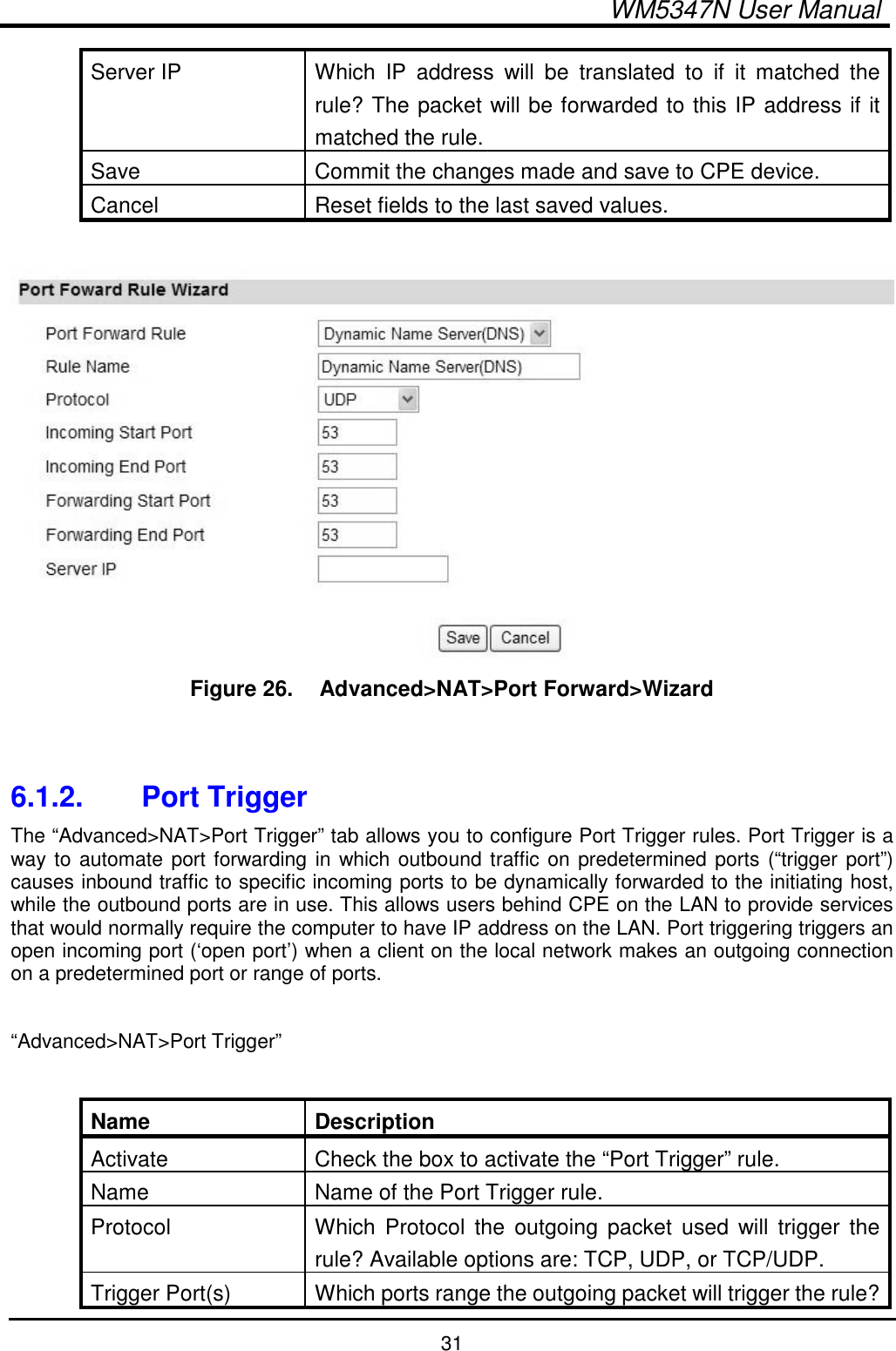  WM5347N User Manual  31 Server IP  Which  IP  address  will  be  translated  to  if  it  matched  the rule? The packet will be forwarded to this IP address if it matched the rule. Save  Commit the changes made and save to CPE device. Cancel  Reset fields to the last saved values.   Figure 26.   Advanced&gt;NAT&gt;Port Forward&gt;Wizard   6.1.2.  Port Trigger The “Advanced&gt;NAT&gt;Port Trigger” tab allows you to configure Port Trigger rules. Port Trigger is a way to automate port forwarding in which outbound traffic on predetermined ports (“trigger port”) causes inbound traffic to specific incoming ports to be dynamically forwarded to the initiating host, while the outbound ports are in use. This allows users behind CPE on the LAN to provide services that would normally require the computer to have IP address on the LAN. Port triggering triggers an open incoming port (‘open port’) when a client on the local network makes an outgoing connection on a predetermined port or range of ports.  “Advanced&gt;NAT&gt;Port Trigger”  Name  Description Activate  Check the box to activate the “Port Trigger” rule. Name  Name of the Port Trigger rule. Protocol  Which Protocol  the  outgoing  packet  used  will  trigger the rule? Available options are: TCP, UDP, or TCP/UDP. Trigger Port(s)  Which ports range the outgoing packet will trigger the rule? 