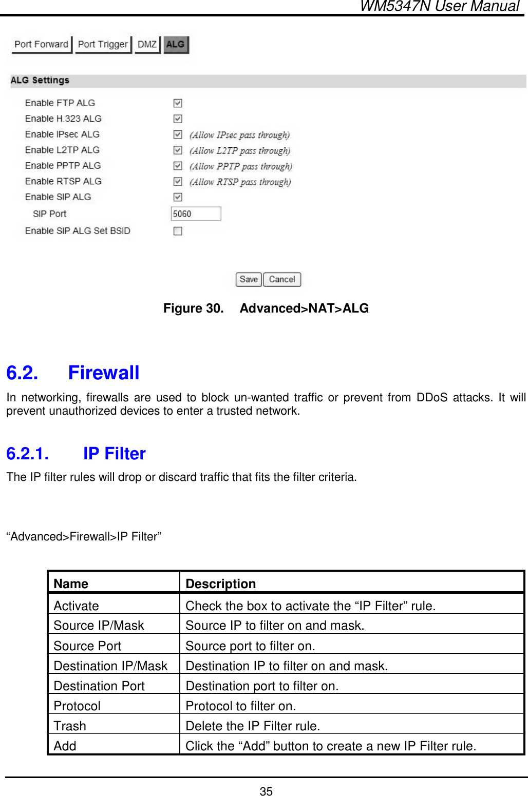  WM5347N User Manual  35  Figure 30.   Advanced&gt;NAT&gt;ALG   6.2.  Firewall In  networking, firewalls  are  used to  block  un-wanted traffic  or prevent from DDoS  attacks. It  will prevent unauthorized devices to enter a trusted network.  6.2.1.  IP Filter The IP filter rules will drop or discard traffic that fits the filter criteria.   “Advanced&gt;Firewall&gt;IP Filter”  Name  Description Activate  Check the box to activate the “IP Filter” rule. Source IP/Mask  Source IP to filter on and mask. Source Port  Source port to filter on. Destination IP/Mask  Destination IP to filter on and mask. Destination Port  Destination port to filter on. Protocol  Protocol to filter on. Trash  Delete the IP Filter rule. Add  Click the “Add” button to create a new IP Filter rule. 