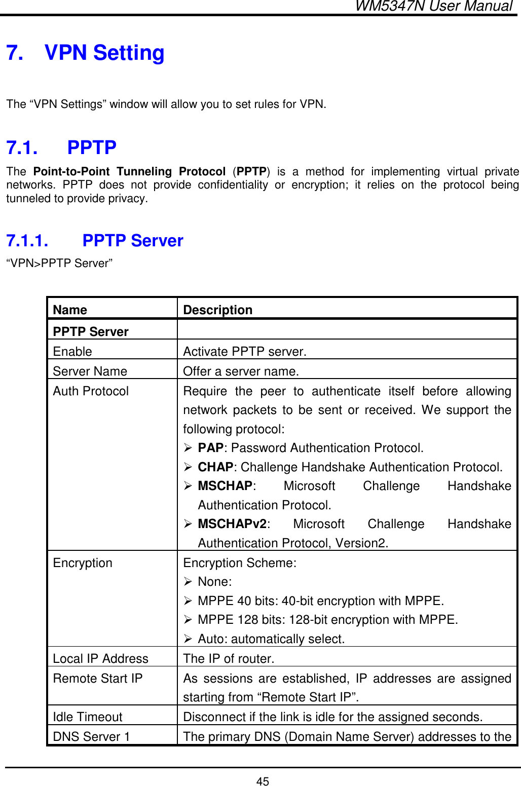  WM5347N User Manual  45 7.  VPN Setting  The “VPN Settings” window will allow you to set rules for VPN.  7.1.  PPTP The  Point-to-Point  Tunneling  Protocol  (PPTP)  is  a  method  for  implementing  virtual  private networks.  PPTP  does  not  provide  confidentiality  or  encryption;  it  relies  on  the  protocol  being tunneled to provide privacy.  7.1.1.  PPTP Server “VPN&gt;PPTP Server”  Name  Description PPTP Server   Enable  Activate PPTP server. Server Name  Offer a server name. Auth Protocol  Require  the  peer  to  authenticate  itself  before  allowing network  packets  to  be  sent  or  received. We support  the following protocol:  PAP: Password Authentication Protocol.  CHAP: Challenge Handshake Authentication Protocol.  MSCHAP:  Microsoft  Challenge  Handshake Authentication Protocol.  MSCHAPv2:  Microsoft  Challenge  Handshake Authentication Protocol, Version2. Encryption  Encryption Scheme:  None:  MPPE 40 bits: 40-bit encryption with MPPE.  MPPE 128 bits: 128-bit encryption with MPPE.  Auto: automatically select. Local IP Address  The IP of router. Remote Start IP  As  sessions  are  established,  IP  addresses  are  assigned starting from “Remote Start IP”. Idle Timeout  Disconnect if the link is idle for the assigned seconds. DNS Server 1  The primary DNS (Domain Name Server) addresses to the 