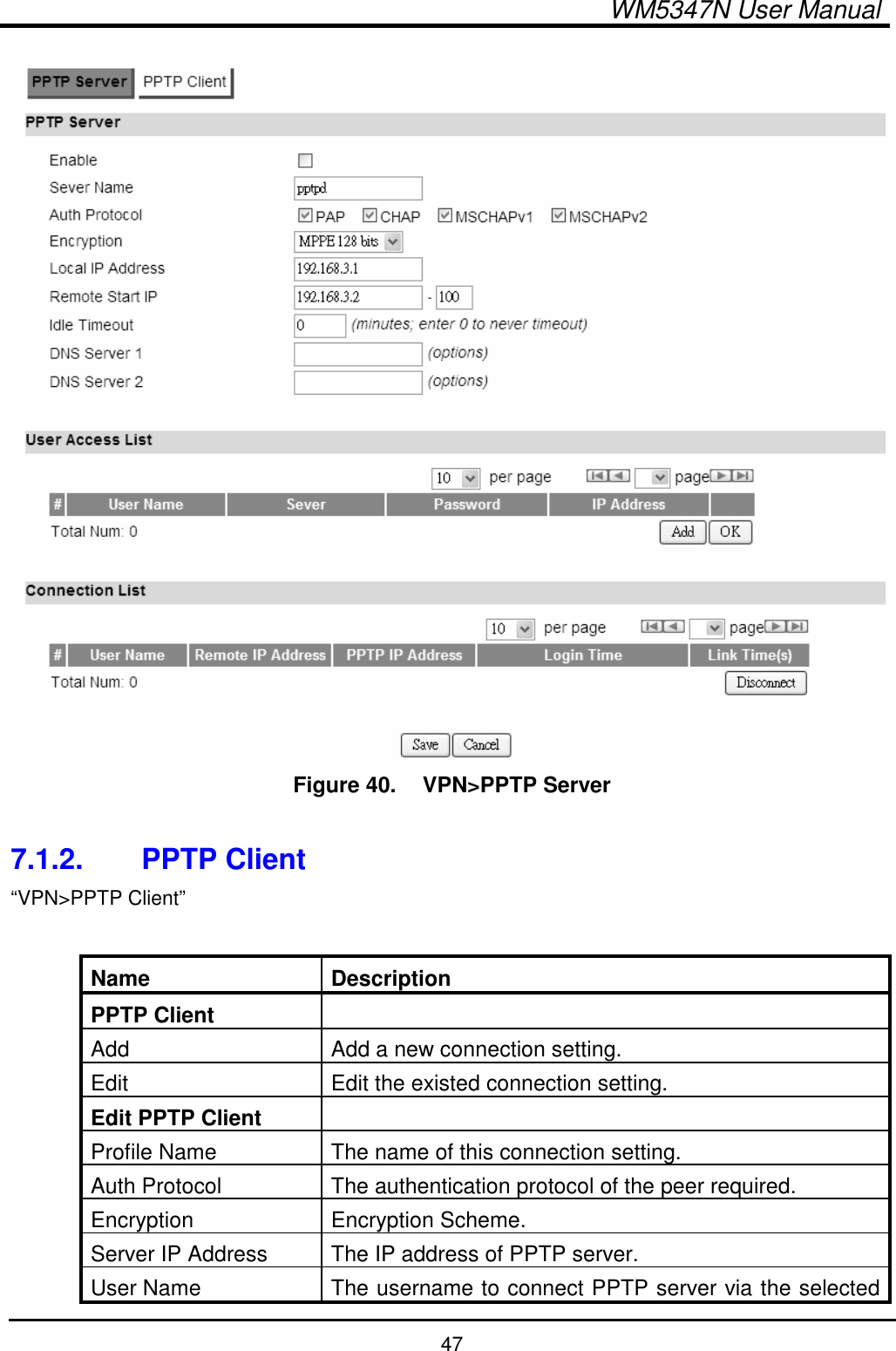  WM5347N User Manual  47  Figure 40.   VPN&gt;PPTP Server  7.1.2.  PPTP Client “VPN&gt;PPTP Client”  Name  Description PPTP Client   Add  Add a new connection setting. Edit  Edit the existed connection setting. Edit PPTP Client   Profile Name  The name of this connection setting. Auth Protocol  The authentication protocol of the peer required. Encryption  Encryption Scheme. Server IP Address  The IP address of PPTP server. User Name  The username to connect PPTP server via the selected 