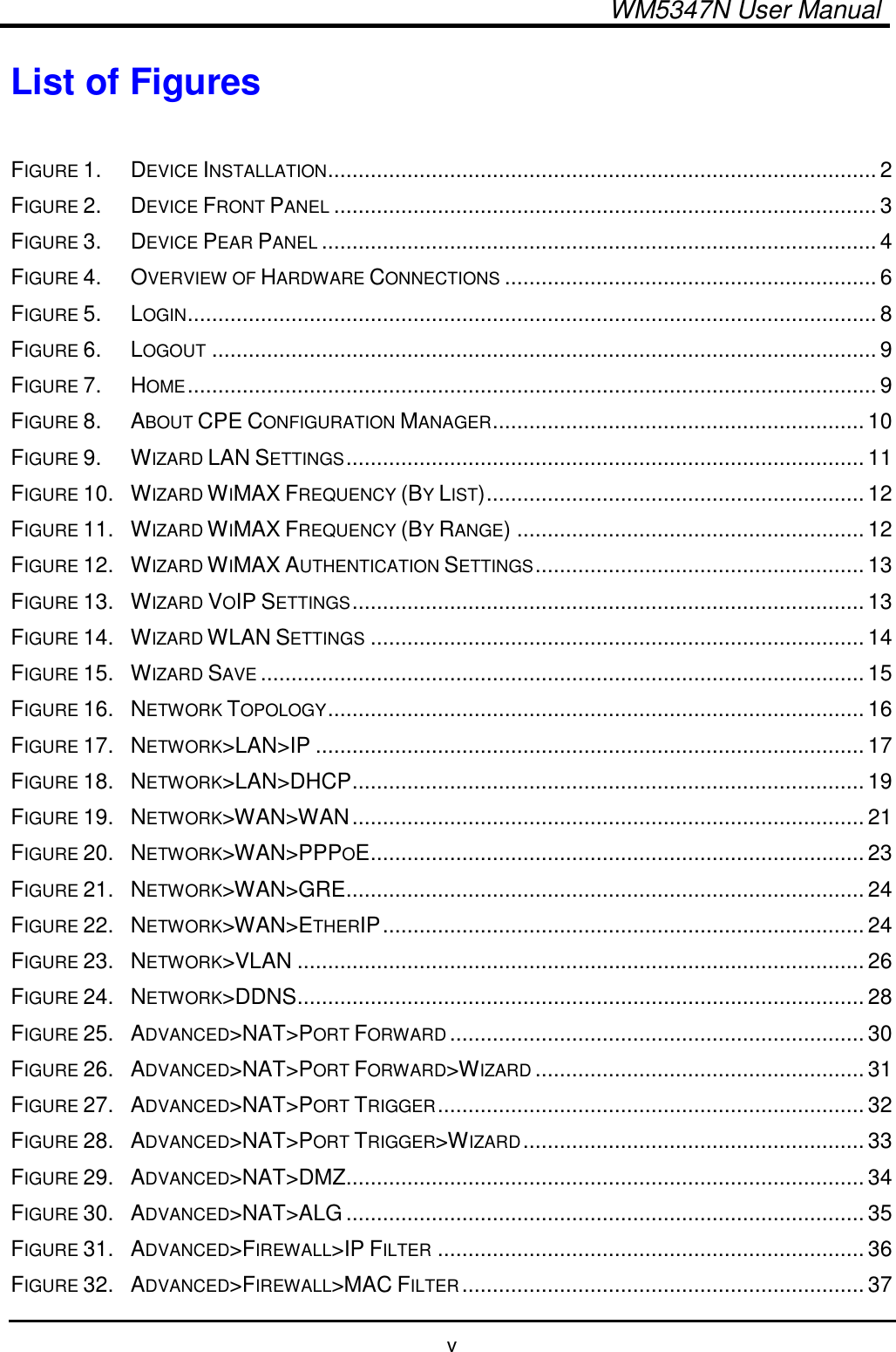   WM5347N User Manual  v List of Figures  FIGURE 1. DEVICE INSTALLATION.......................................................................................... 2 FIGURE 2. DEVICE FRONT PANEL......................................................................................... 3 FIGURE 3. DEVICE PEAR PANEL........................................................................................... 4 FIGURE 4. OVERVIEW OF HARDWARE CONNECTIONS............................................................. 6 FIGURE 5. LOGIN................................................................................................................. 8 FIGURE 6. LOGOUT............................................................................................................. 9 FIGURE 7. HOME................................................................................................................. 9 FIGURE 8. ABOUT CPE CONFIGURATION MANAGER............................................................. 10 FIGURE 9. WIZARD LAN SETTINGS..................................................................................... 11 FIGURE 10. WIZARD WIMAX FREQUENCY (BY LIST).............................................................. 12 FIGURE 11. WIZARD WIMAX FREQUENCY (BY RANGE) ......................................................... 12 FIGURE 12. WIZARD WIMAX AUTHENTICATION SETTINGS...................................................... 13 FIGURE 13. WIZARD VOIP SETTINGS.................................................................................... 13 FIGURE 14. WIZARD WLAN SETTINGS................................................................................. 14 FIGURE 15. WIZARD SAVE................................................................................................... 15 FIGURE 16. NETWORK TOPOLOGY........................................................................................ 16 FIGURE 17. NETWORK&gt;LAN&gt;IP .......................................................................................... 17 FIGURE 18. NETWORK&gt;LAN&gt;DHCP.................................................................................... 19 FIGURE 19. NETWORK&gt;WAN&gt;WAN.................................................................................... 21 FIGURE 20. NETWORK&gt;WAN&gt;PPPOE................................................................................. 23 FIGURE 21. NETWORK&gt;WAN&gt;GRE..................................................................................... 24 FIGURE 22. NETWORK&gt;WAN&gt;ETHERIP............................................................................... 24 FIGURE 23. NETWORK&gt;VLAN ............................................................................................. 26 FIGURE 24. NETWORK&gt;DDNS............................................................................................. 28 FIGURE 25. ADVANCED&gt;NAT&gt;PORT FORWARD.................................................................... 30 FIGURE 26. ADVANCED&gt;NAT&gt;PORT FORWARD&gt;WIZARD...................................................... 31 FIGURE 27. ADVANCED&gt;NAT&gt;PORT TRIGGER...................................................................... 32 FIGURE 28. ADVANCED&gt;NAT&gt;PORT TRIGGER&gt;WIZARD........................................................ 33 FIGURE 29. ADVANCED&gt;NAT&gt;DMZ..................................................................................... 34 FIGURE 30. ADVANCED&gt;NAT&gt;ALG ..................................................................................... 35 FIGURE 31. ADVANCED&gt;FIREWALL&gt;IP FILTER...................................................................... 36 FIGURE 32. ADVANCED&gt;FIREWALL&gt;MAC FILTER.................................................................. 37 