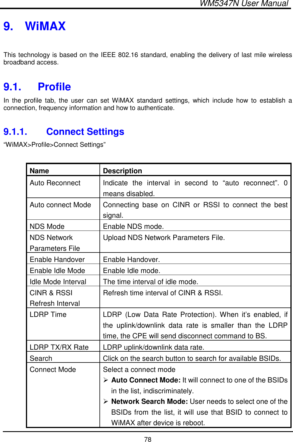  WM5347N User Manual  78 9.  WiMAX  This technology is based on the IEEE 802.16 standard, enabling the delivery of last mile wireless broadband access.  9.1.  Profile In  the  profile  tab,  the  user  can  set  WiMAX  standard  settings,  which  include  how  to  establish  a connection, frequency information and how to authenticate.  9.1.1.  Connect Settings “WiMAX&gt;Profile&gt;Connect Settings”  Name  Description Auto Reconnect  Indicate  the  interval  in  second  to  “auto  reconnect”.  0 means disabled. Auto connect Mode  Connecting  base  on  CINR  or  RSSI  to  connect  the  best signal. NDS Mode  Enable NDS mode. NDS Network Parameters File Upload NDS Network Parameters File. Enable Handover  Enable Handover. Enable Idle Mode  Enable Idle mode. Idle Mode Interval  The time interval of idle mode. CINR &amp; RSSI Refresh Interval Refresh time interval of CINR &amp; RSSI. LDRP Time  LDRP  (Low  Data  Rate  Protection). When  it’s  enabled,  if the  uplink/downlink  data  rate  is  smaller  than  the  LDRP time, the CPE will send disconnect command to BS. LDRP TX/RX Rate  LDRP uplink/downlink data rate. Search  Click on the search button to search for available BSIDs. Connect Mode  Select a connect mode  Auto Connect Mode: It will connect to one of the BSIDs in the list, indiscriminately.  Network Search Mode: User needs to select one of the BSIDs from the list, it will use that BSID to connect to WiMAX after device is reboot. 