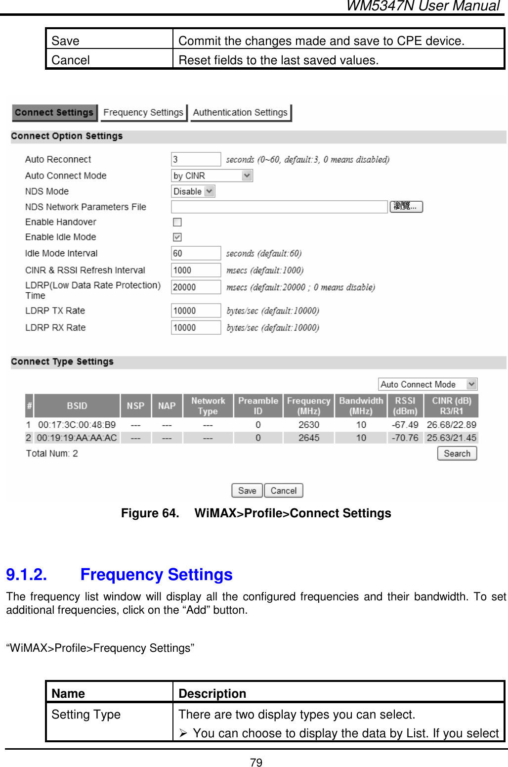  WM5347N User Manual  79 Save  Commit the changes made and save to CPE device. Cancel  Reset fields to the last saved values.   Figure 64.   WiMAX&gt;Profile&gt;Connect Settings   9.1.2.  Frequency Settings The frequency list window will display all the configured frequencies and their bandwidth. To set additional frequencies, click on the “Add” button.  “WiMAX&gt;Profile&gt;Frequency Settings”  Name  Description Setting Type  There are two display types you can select.  You can choose to display the data by List. If you select 