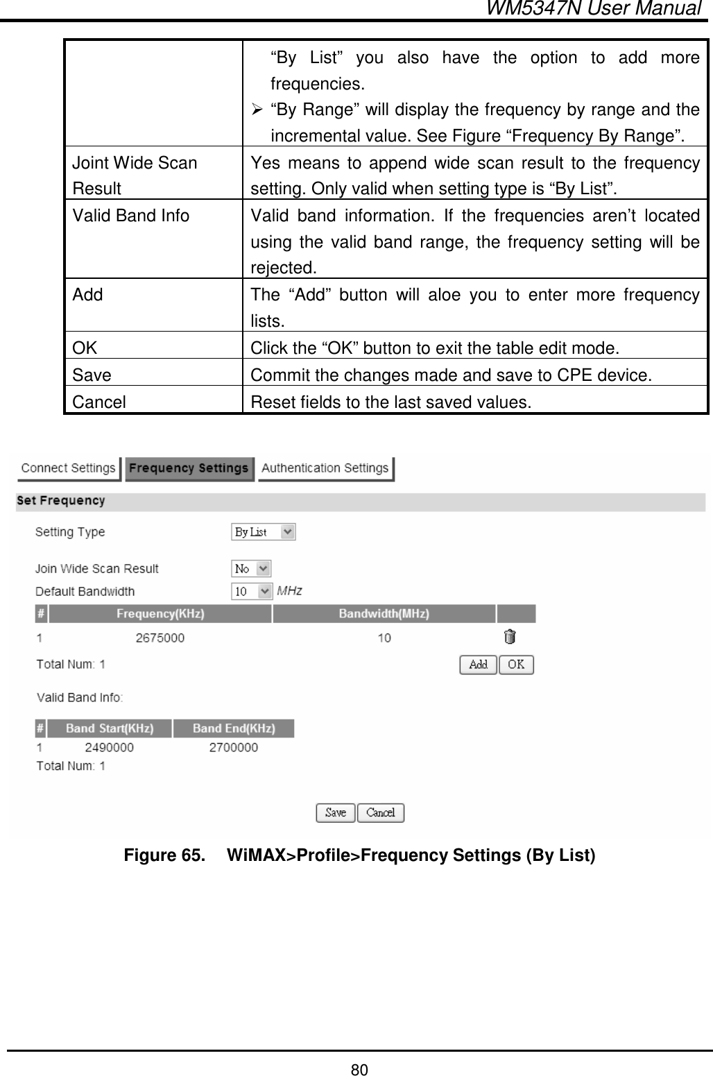  WM5347N User Manual  80 “By  List”  you  also  have  the  option  to  add  more frequencies.  “By Range” will display the frequency by range and the incremental value. See Figure “Frequency By Range”. Joint Wide Scan Result Yes means to append wide scan result to  the frequency setting. Only valid when setting type is “By List”. Valid Band Info  Valid  band  information.  If  the  frequencies  aren’t  located using the valid band range, the frequency setting  will be rejected. Add  The  “Add”  button  will  aloe  you  to  enter  more  frequency lists. OK  Click the “OK” button to exit the table edit mode. Save  Commit the changes made and save to CPE device. Cancel  Reset fields to the last saved values.   Figure 65.   WiMAX&gt;Profile&gt;Frequency Settings (By List)  