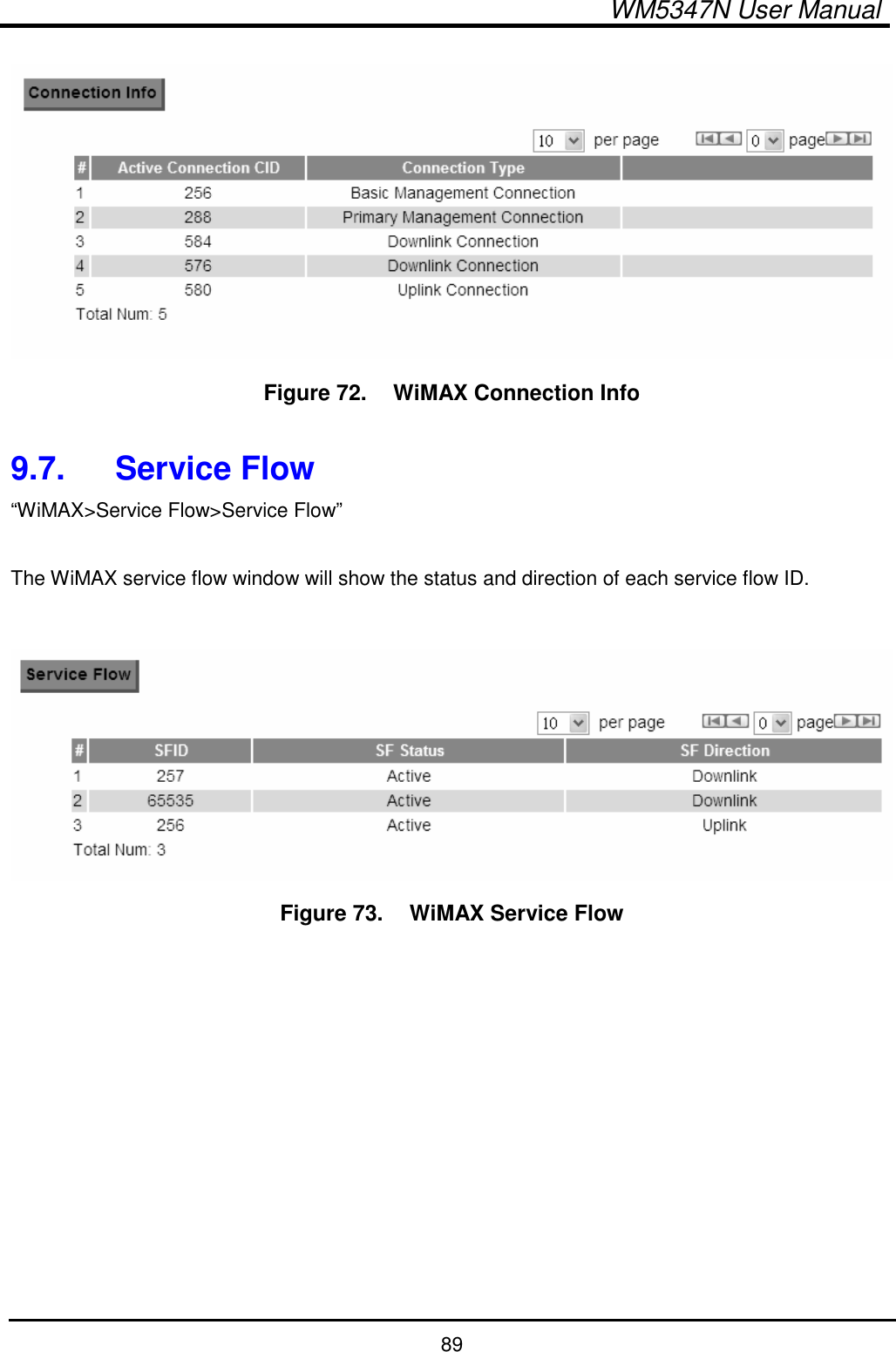  WM5347N User Manual  89  Figure 72.   WiMAX Connection Info  9.7.  Service Flow “WiMAX&gt;Service Flow&gt;Service Flow”  The WiMAX service flow window will show the status and direction of each service flow ID.   Figure 73.   WiMAX Service Flow   