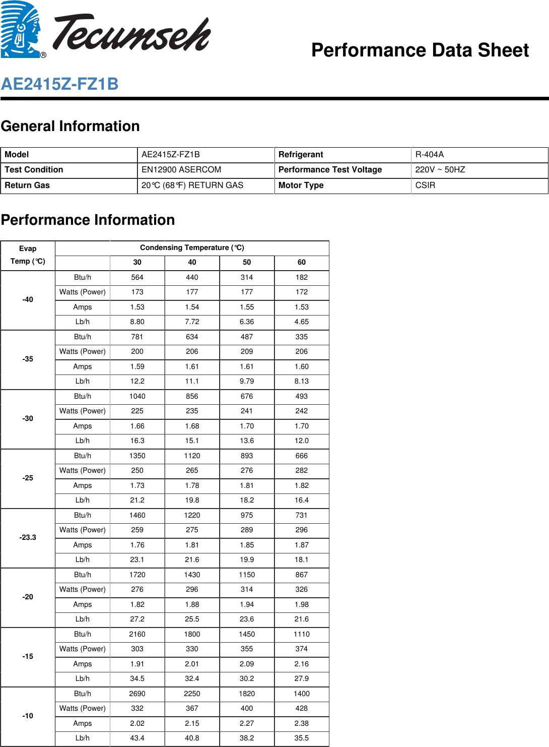 Tecumseh Ae2415Z Fz1B Performance Data Sheet