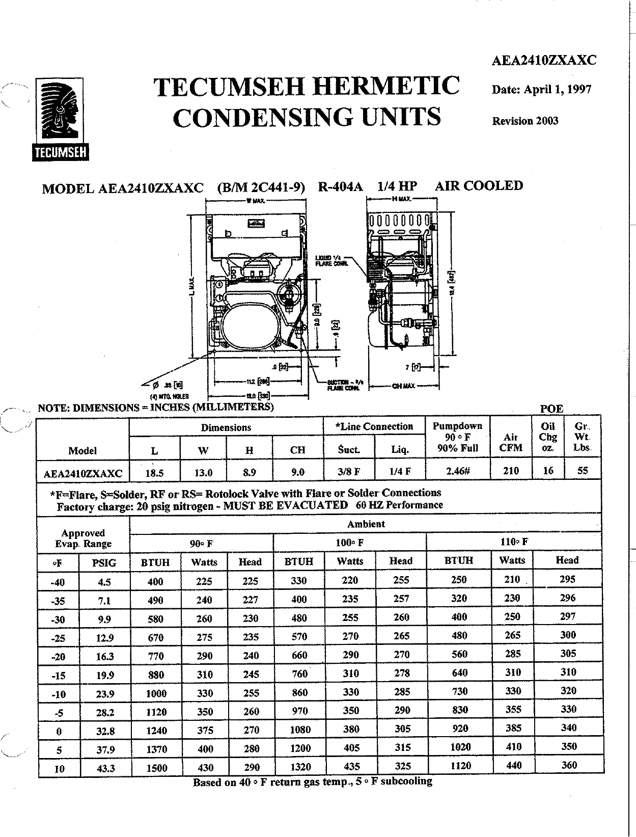 Tecumseh Aea2410Zxaxc Performance Data Sheet