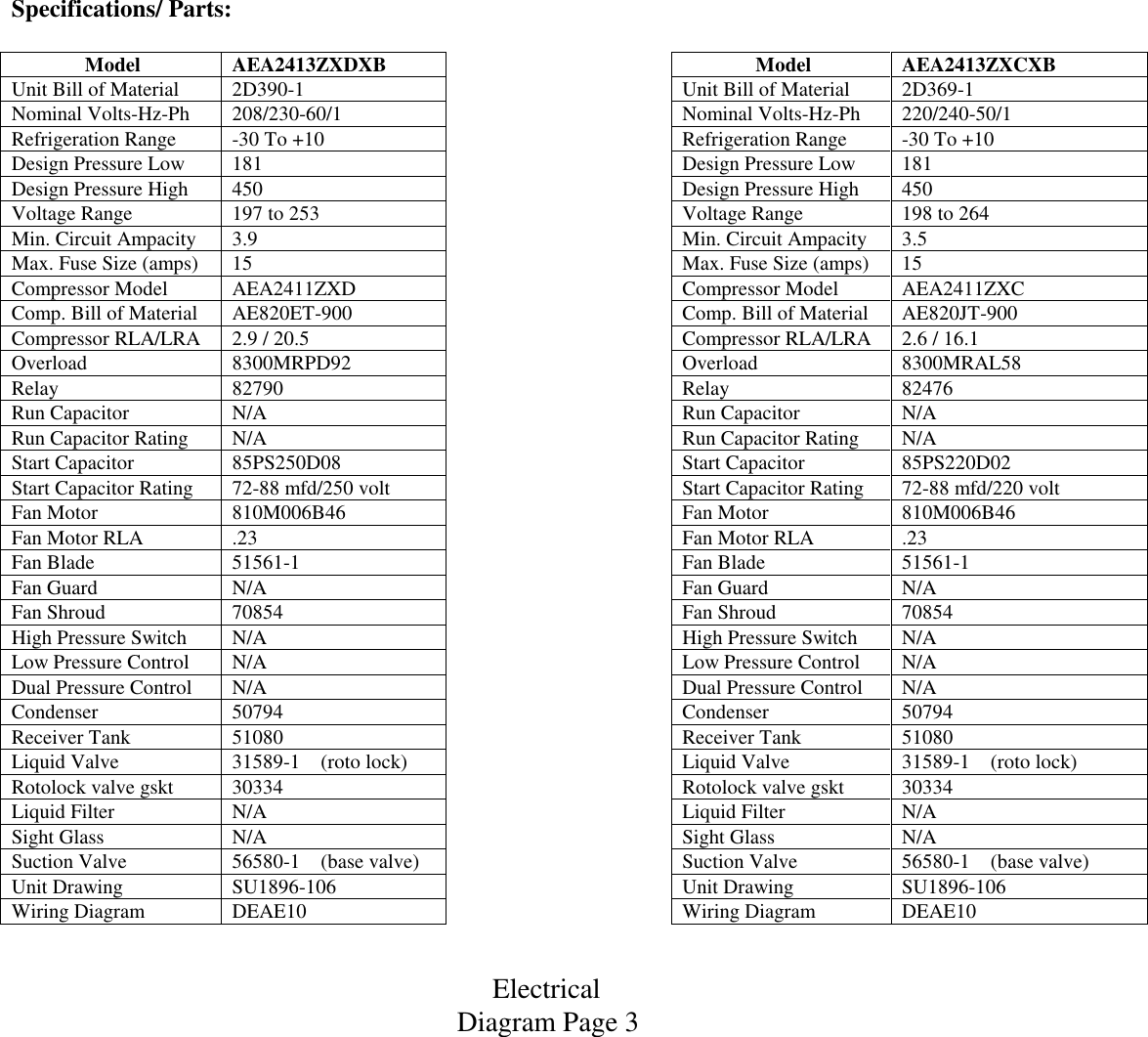 Page 2 of 3 - Tecumseh Tecumseh-Aea2413Zxcxb-Performance-Data-Sheet AEA2413ZX_XB Tech Data Sheet