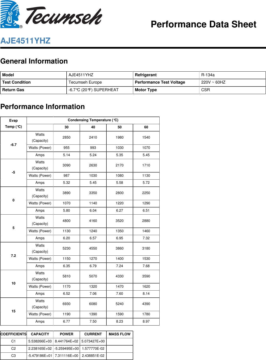 Page 1 of 2 - Tecumseh Tecumseh-Aje4511Yhz-Performance-Data-Sheet-  Tecumseh-aje4511yhz-performance-data-sheet