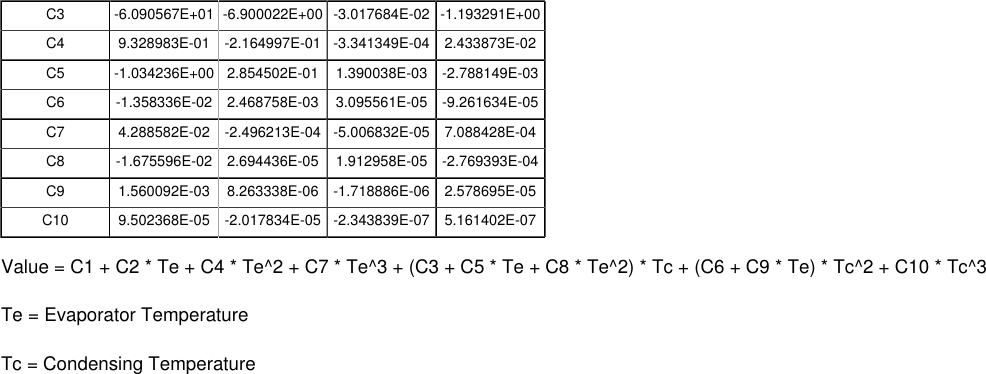 Page 2 of 2 - Tecumseh Tecumseh-Aka9438Zxa-Performance-Data-Sheet-  Tecumseh-aka9438zxa-performance-data-sheet