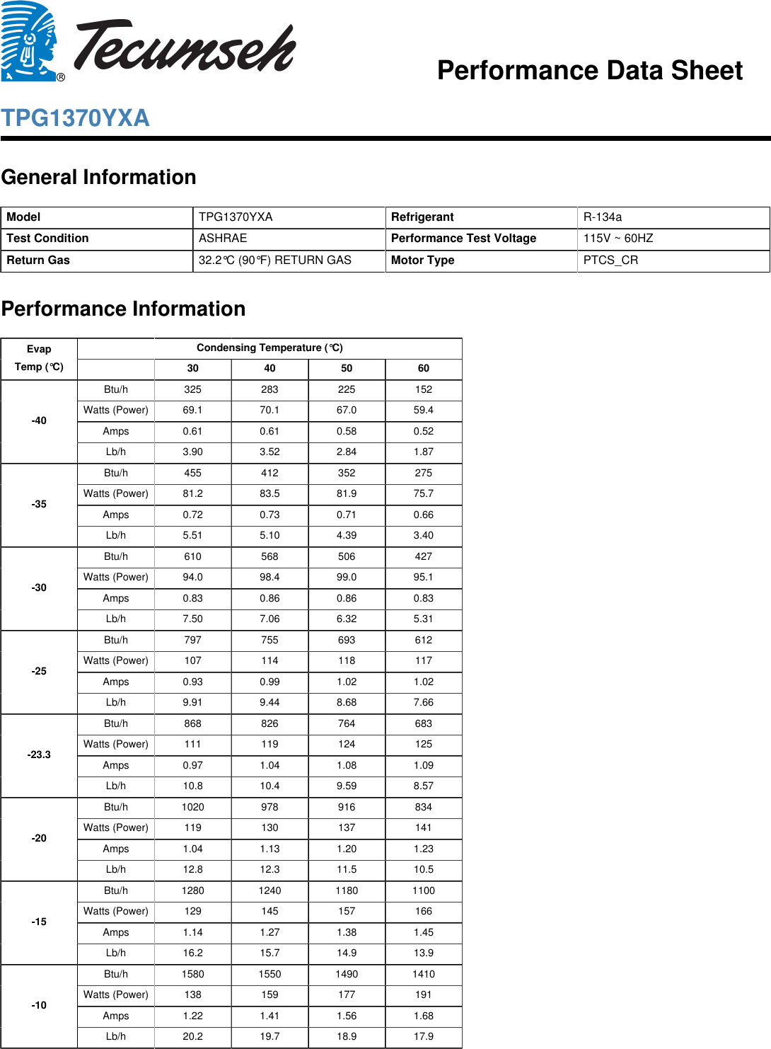 Page 1 of 2 - Tecumseh Tecumseh-Tpg1370Yxa-Performance-Data-Sheet-  Tecumseh-tpg1370yxa-performance-data-sheet