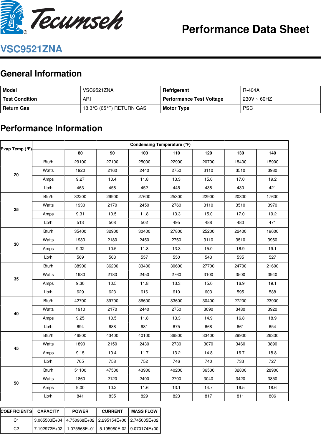 Tecumseh Vsc9521Zna Performance Data Sheet