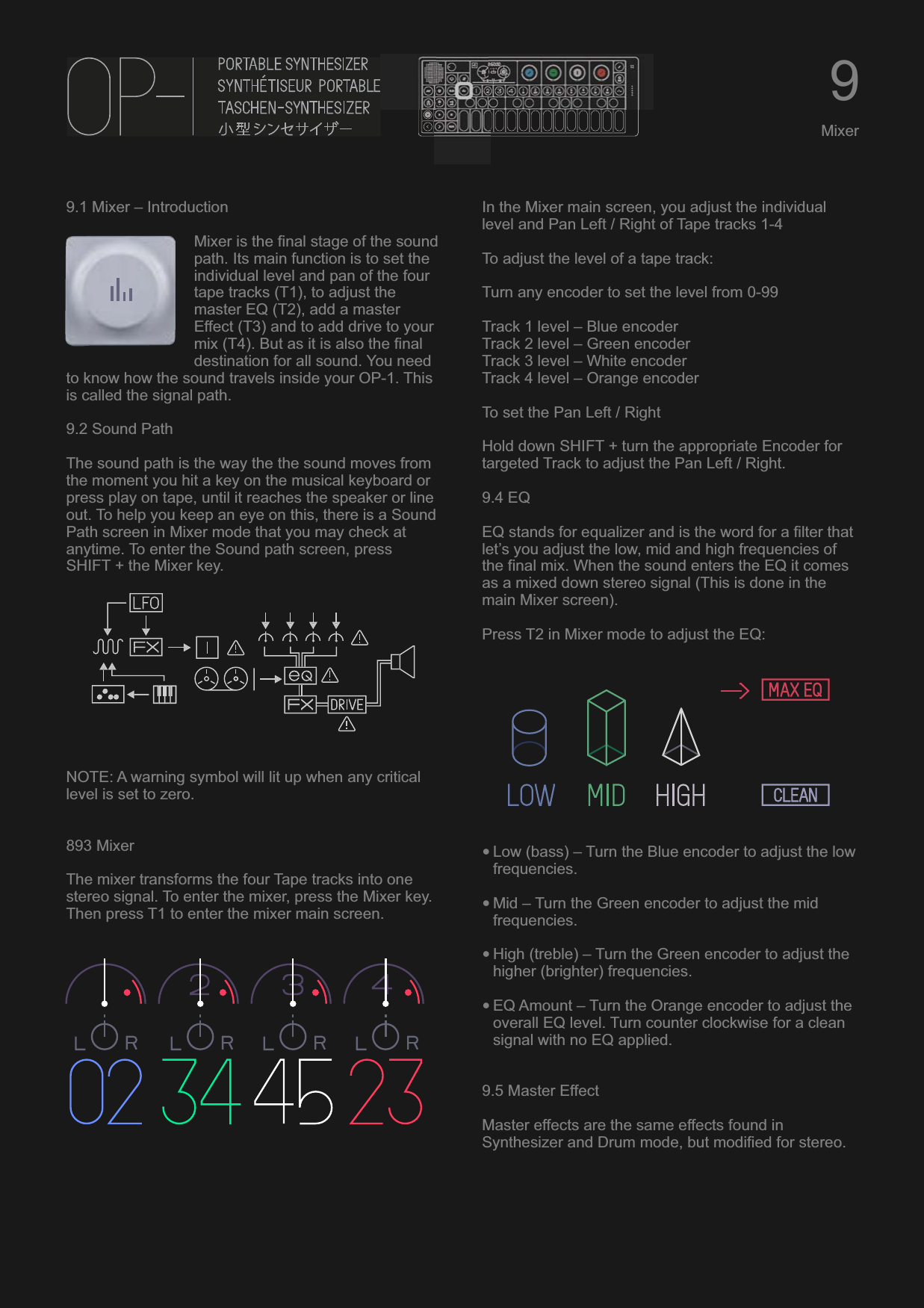 9.1 Mixer – IntroductionMixer is the final stage of the sound path. Its main function is to set the individual level and pan of the four tape tracks (T1), to adjust the master EQ (T2), add a master Effect (T3) and to add drive to your mix (T4). But as it is also the final destination for all sound. You need to know how the sound travels inside your OP-1. This is called the signal path.9.2 Sound PathThe sound path is the way the the sound moves from the moment you hit a key on the musical keyboard or press play on tape, until it reaches the speaker or line out. To help you keep an eye on this, there is a Sound Path screen in Mixer mode that you may check at anytime. To enter the Sound path screen, press SHIFT + the Mixer key.NOTE: A warning symbol will lit up when any critical level is set to zero.893 MixerThe mixer transforms the four Tape tracks into one stereo signal. To enter the mixer, press the Mixer key. Then press T1 to enter the mixer main screen.In the Mixer main screen, you adjust the individual level and Pan Left / Right of Tape tracks 1-4To adjust the level of a tape track:Turn any encoder to set the level from 0-99Track 1 level – Blue encoderTrack 2 level – Green encoderTrack 3 level – White encoderTrack 4 level – Orange encoderTo set the Pan Left / RightHold down SHIFT + turn the appropriate Encoder for targeted Track to adjust the Pan Left / Right.9.4 EQEQ stands for equalizer and is the word for a filter that let’s you adjust the low, mid and high frequencies of the final mix. When the sound enters the EQ it comes as a mixed down stereo signal (This is done in the main Mixer screen).Press T2 in Mixer mode to adjust the EQ:•Low (bass) – Turn the Blue encoder to adjust the low frequencies.•Mid – Turn the Green encoder to adjust the mid frequencies.•High (treble) – Turn the Green encoder to adjust the higher (brighter) frequencies.•EQ Amount – Turn the Orange encoder to adjust the overall EQ level. Turn counter clockwise for a clean signal with no EQ applied.9.5 Master EffectMaster effects are the same effects found in Synthesizer and Drum mode, but modified for stereo.9Mixer