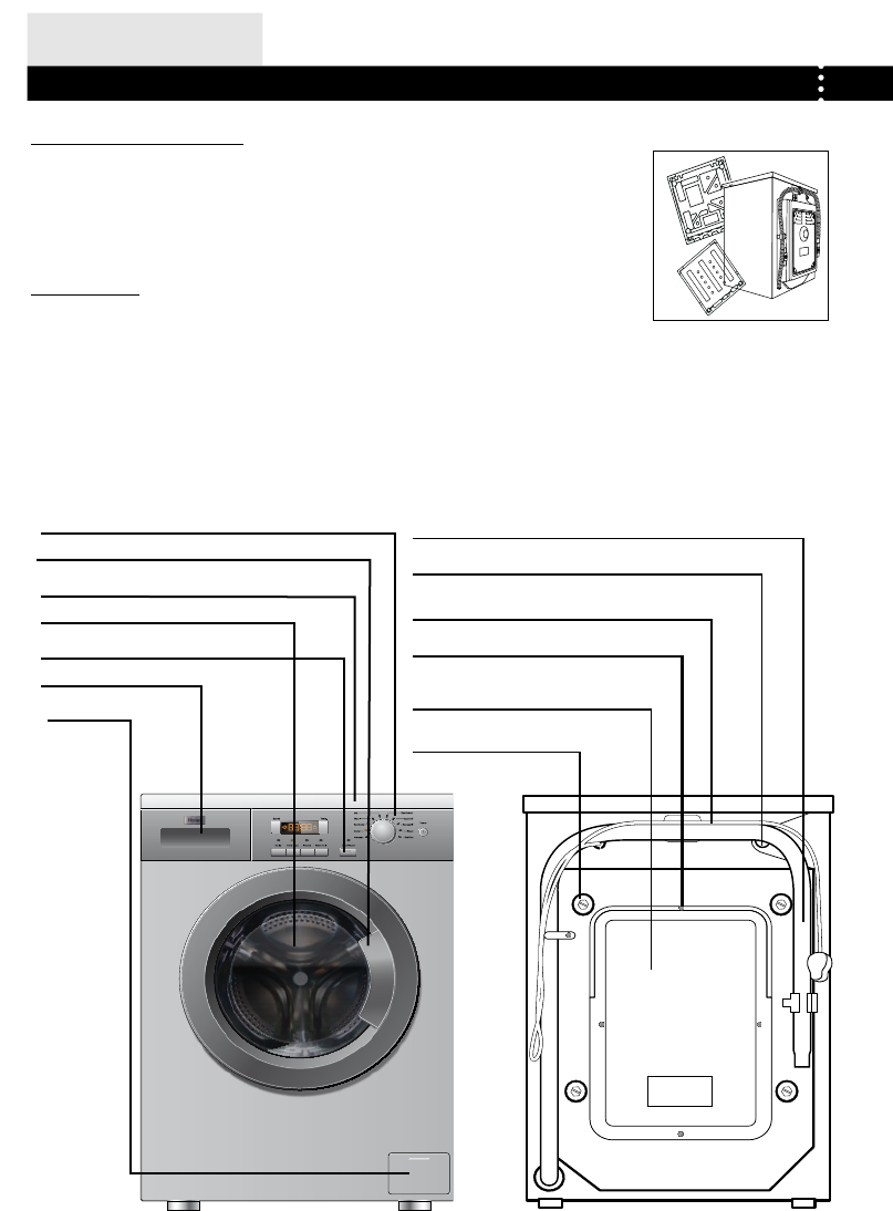 Teka Hw70 1001 Users Manual