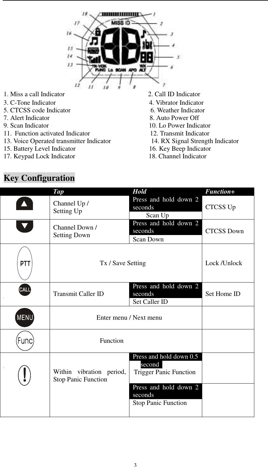   3 1. Miss a call Indicator                         2. Call ID Indicator 3. C-Tone Indicator                            4. Vibrator Indicator  5. CTCSS code Indicator                        6. Weather Indicator       7. Alert Indicator                              8. Auto Power Off                               9. Scan Indicator                              10. Lo Power Indicator 11. Function activated Indicator                  12. Transmit Indicator 13. Voice Operated transmitter Indicator            14. RX Signal Strength Indicator 15. Battery Level Indicator                      16. Key Beep Indicator 17. Keypad Lock Indicator                      18. Channel Indicator  Key Configuration  Tap Hold Function+ Press and hold down 2 seconds    Channel Up / Setting Up Scan Up CTCSS Up Press and hold down 2 seconds    Channel Down / Setting Down Scan Down  CTCSS Down                  Tx / Save Setting   Lock /Unlock Press and hold down 2 seconds     Transmit Caller ID Set Caller ID  Set Home ID                Enter menu / Next menu                   Function   Press and hold down 0.5   Within vibration period, Stop Panic Function   second   Trigger Panic Function    Press and hold down 2 seconds      Stop Panic Function    