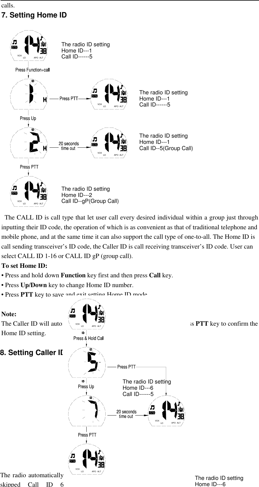   5calls. 7. Setting Home ID  VOX APOLOIDIDVOX APOLOVOX APOLOVOX APOLOALTALTALTALT    The CALL ID is call type that let user call every desired individual within a group just through inputting their ID code, the operation of which is as convenient as that of traditional telephone and mobile phone, and at the same time it can also support the call type of one-to-all. The Home ID is   call sending transceiver’s ID code, the Caller ID is call receiving transceiver’s ID code. User can   select CALL ID 1-16 or CALL ID gP (group call). To set Home ID: • Press and hold down Function key first and then press Call key. • Press Up/Down key to change Home ID number.   • Press PTT key to save and exit setting Home ID mode.  Note:   The Caller ID will automatically reset to Group Call (gP) when user press PTT key to confirm the Home ID setting.  8. Setting Caller ID  The radio ID setting   Home ID---1 Call ID------5 The radio ID setting   Home ID---1 Call ID--5(Group Call) The radio ID setting   Home ID---1 Call ID------5 The radio ID setting   Home ID---2 Call ID--gP(Group Call) The radio ID setting   Home ID---6 Call ID------5  The radio ID setting   Home ID---6 LOVOX APOVOX LO APOVOX LO APOALTALTALTThe radio ID setting   Home ID---6 Call ID------5  The radio automatically skipped Call ID 6 