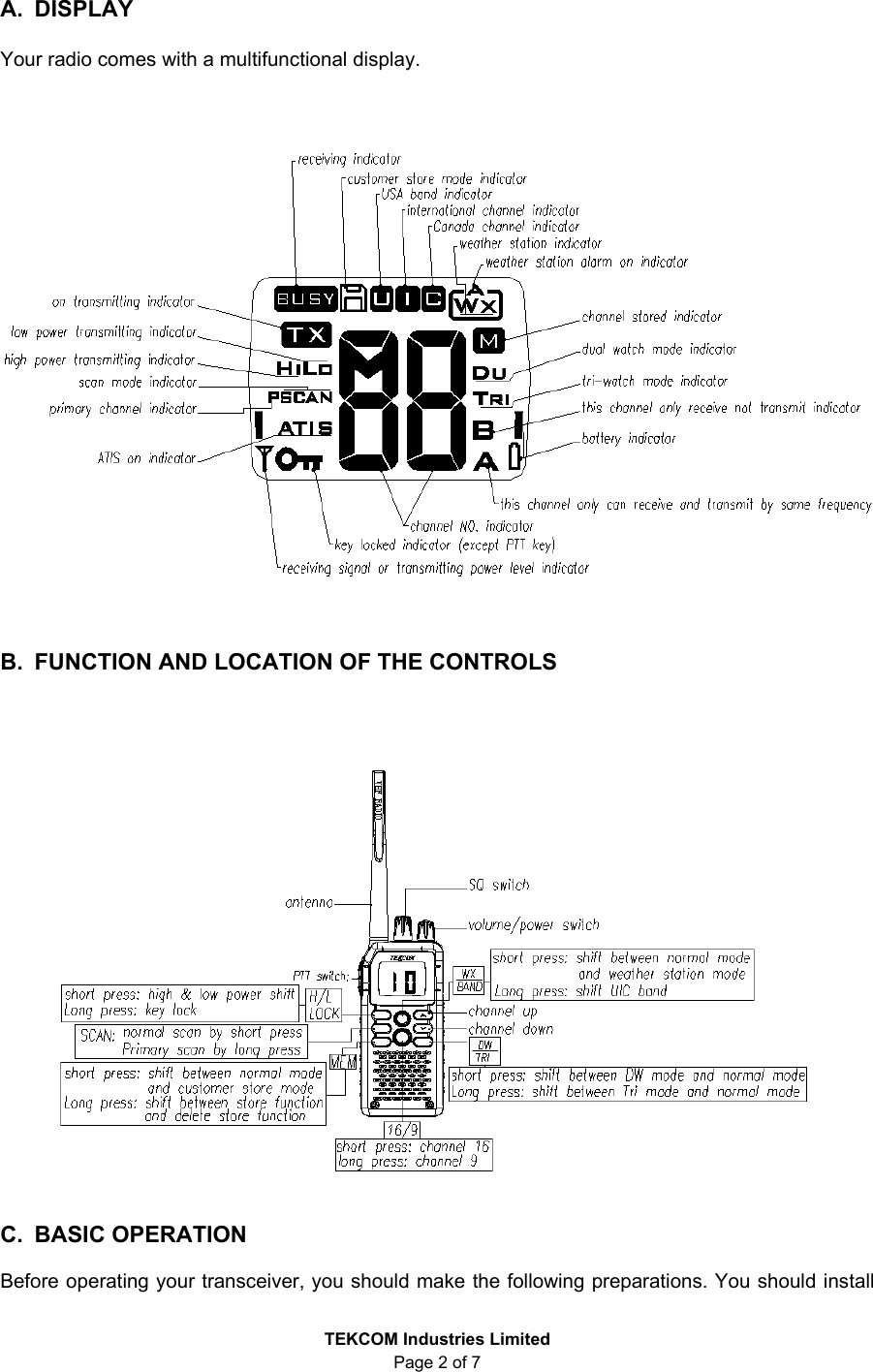 TEKCOM Industries Limited Page 2 of 7 A. DISPLAY Your radio comes with a multifunctional display. B. FUNCTION AND LOCATION OF THE CONTROLS C. BASIC OPERATION Before operating your transceiver, you should make the following preparations. You should install