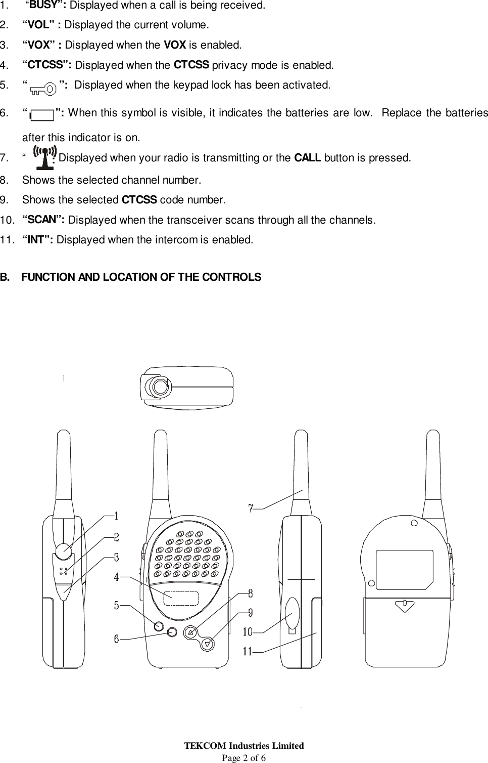 TEKCOM Industries LimitedPage 2 of 61.  “BUSY”: Displayed when a call is being received.2.  “VOL” : Displayed the current volume.3.  “VOX” : Displayed when the VOX is enabled.4.  “CTCSS”: Displayed when the CTCSS privacy mode is enabled.5.  “”:  Displayed when the keypad lock has been activated.6.  “”: When this symbol is visible, it indicates the batteries are low.  Replace the batteriesafter this indicator is on.7.  “      ” : Displayed when your radio is transmitting or the CALL button is pressed.8.  Shows the selected channel number.9.  Shows the selected CTCSS code number.10.  “SCAN”: Displayed when the transceiver scans through all the channels.11.  “INT”: Displayed when the intercom is enabled.B.  FUNCTION AND LOCATION OF THE CONTROLS