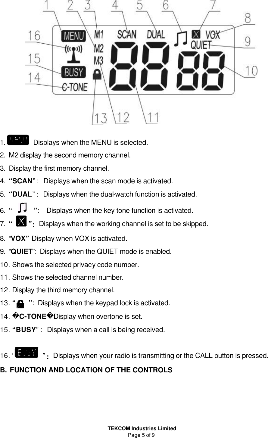  TEKCOM Industries Limited Page 5 of 9   1.             : Displays when the MENU is selected. 2. M2 display the second memory channel. 3. Display the first memory channel. 4. “SCAN” :   Displays when the scan mode is activated. 5. “DUAL” :   Displays when the dual-watch function is activated. 6. “        ”:    Displays when the key tone function is activated. 7. “         ”:  Displays when the working channel is set to be skipped. 8. “VOX” Display when VOX is activated. 9. “QUIET”:  Displays when the QUIET mode is enabled. 10. Shows the selected privacy code number. 11. Shows the selected channel number. 12. Display the third memory channel. 13. “       ”:  Displays when the keypad lock is activated. 14. C-TONEDisplay when overtone is set. 15. “BUSY” :   Displays when a call is being received.  16. “                ” :  Displays when your radio is transmitting or the CALL button is pressed. B. FUNCTION AND LOCATION OF THE CONTROLS 