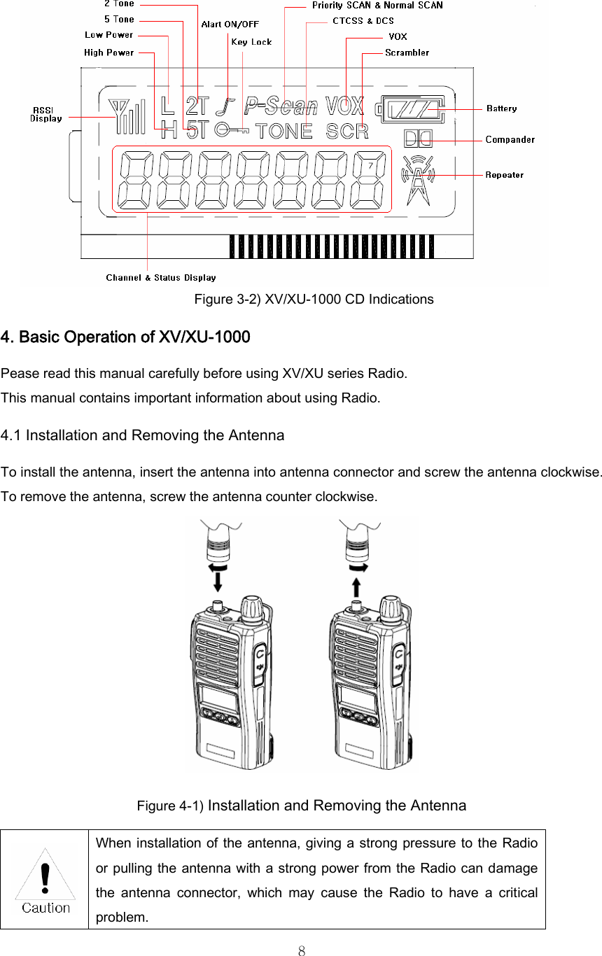  8 Figure 3-2) XV/XU-1000 CD Indications 4. Basic Operation of XV/XU-1000   Pease read this manual carefully before using XV/XU series Radio. This manual contains important information about using Radio. 4.1 Installation and Removing the Antenna  To install the antenna, insert the antenna into antenna connector and screw the antenna clockwise. To remove the antenna, screw the antenna counter clockwise.  Figure 4-1) Installation and Removing the Antenna  When  installation of the  antenna, giving  a strong  pressure to the Radio or pulling the antenna with a strong power from the Radio can damage the  antenna  connector,  which  may  cause  the  Radio  to  have  a  critical problem. 